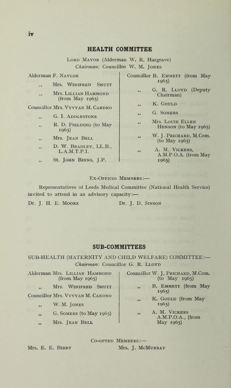 HEALTH COMMITTEE Lord Mayor (Alderman W. R. Hargrave) Chairman: Councillor W. M. Tones Alderman F. Naylor ,, Mrs. Winifred Shutt ,, Mrs. Lillian Hammond (from May 1965) Councillor Mrs. Vyvyan M. Cardno ,, G. I. Addlestone ,, R. D. Fielding (to May 1965) ,, Mrs. Jean Bell ,, D. W. Bradley, LL.B., L.A.M.T.P.I. ,, St. John Binns, J.P. Councillor B. Emmett (from May 1965) ,, G. R. Lloyd (Deputy Chairman) ,, K. Gould ,, G. Somers ,, Mrs. Louie Ellen Henson (to May 1965) ,, W. J. Prichard, M.Com. (to May 1965) ,, A. M. Vickers, A.M.P.O.A. (from May 1965) Ex-Officio Members:— Representatives of Leeds Medical Committee (National Health Service) invited to attend in an advisory capacity:— Dr. J. H. E. Moore Dr. J. D. Sinson SUB-COMMITTEES SUB-HEALTH (MATERNITY AND CHILD WELFARE) COMMITTEE :— Chairman: Councillor G. R. Lloyd Alderman Mrs. Lillian Hammond (from May 1965) ,, Mrs. Winifred Shutt Councillor Mrs. Vyvyan M. Cardno ,, W. M. Jones ,, G. Somers (to May 1965) ,, Mrs. Jean Bell Councillor W. J. Prichard, M.Com. (to May 1965) ,, B. Emmett (from May 1965) ,, K. Gould (from May 1965) „ A. M. Vickers A.M.P.O.A., (from May 1965) Co-opted Members:— Mrs. J. McMurray Mrs. E. E. Bibby
