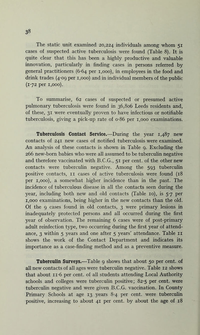3« The static unit examined 20,224 individuals among whom 51 cases of suspected active tuberculosis were found (Table 8). It is quite clear that this has been a highly productive and valuable innovation, particularly in finding cases in persons referred by general practitioners (6-64 per 1,000), in employees in the food and drink trades (4-09 per 1,000) and in individual members of the public (172 per 1,000). To summarise, 62 cases of suspected or presumed active pulmonary tuberculosis were found in 36,806 Leeds residents and, of these, 31 were eventually proven to have infectious or notifiable tuberculosis, giving a pick-up rate of o-86 per 1,000 examinations. Tuberculosis Contact Service.—During the year 1,487 new contacts of 241 new cases of notified tuberculosis were examined. An analysis of these contacts is shown in Table 9. Excluding the 266 new-born babies who were all assumed to be tuberculin negative and therefore vaccinated with B.C.G., 51 per cent, of the other new contacts were tuberculin negative. Among the 593 tuberculin positive contacts, 11 cases of active tuberculosis were found (18 per 1,000), a somewhat higher incidence than in the past. The incidence of tuberculous disease in all the contacts seen during the year, including both new and old contacts (Table 10), is 57 per 1,000 examinations, being higher in the new contacts than the old. Of the 9 cases found in old contacts, 3 were primary lesions in inadequately protected persons and all occurred during the first year of observation. The remaining 6 cases were of post-primary adult reinfection type, two occurring during the first year of attend¬ ance, 3 within 5 years and one after 5 years’ attendance. Table 11 shows the work of the Contact Department and indicates its importance as a case-finding method and as a preventive measure. Tuberculin Surveys.—Table 9 shows that about 50 per cent, of all new contacts of all ages were tuberculin negative. Table 12 shows that about ii-6 per cent, of all students attending Local Authority schools and colleges were tuberculin positive; 82-5 per cent, were tuberculin negative and were given B.C.G. vaccination. In County Primary Schools at age 13 years 8-4 per cent, were tuberculin positive, increasing to about 41 per cent, by about the age of 18