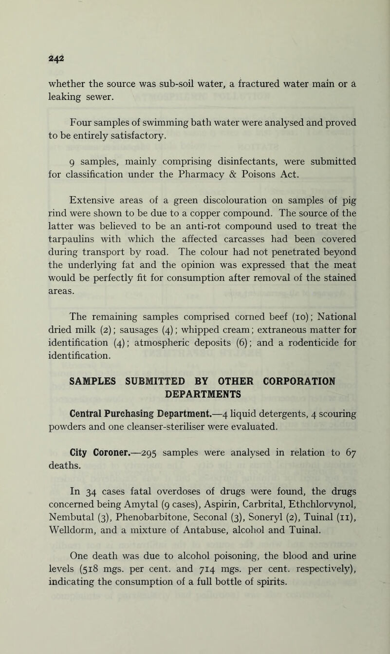 whether the source was sub-soil water, a fractured water main or a leaking sewer. Four samples of swimming bath water were analysed and proved to be entirely satisfactory. 9 samples, mainly comprising disinfectants, were submitted for classification under the Pharmacy & Poisons Act. Extensive areas of a green discolouration on samples of pig rind were shown to be due to a copper compound. The source of the latter was believed to be an anti-rot compound used to treat the tarpaulins with which the affected carcasses had been covered during transport by road. The colour had not penetrated beyond the underlying fat and the opinion was expressed that the meat would be perfectly fit for consumption after removal of the stained areas. The remaining samples comprised corned beef (io); National dried milk (2); sausages (4); whipped cream; extraneous matter for identification (4); atmospheric deposits (6); and a rodenticide for identification. SAMPLES SUBMITTED BY OTHER CORPORATION DEPARTMENTS Central Purchasing Department.—4 liquid detergents, 4 scouring powders and one cleanser-steriliser were evaluated. City Coroner.—295 samples were analysed in relation to 67 deaths. In 34 cases fatal overdoses of drugs were found, the drugs concerned being Amytal (9 cases), Aspirin, Carbrital, Ethchlorvynol, Nembutal (3), Phenobarbitone, Seconal (3), Soneryl (2), Tuinal (11), Welldorm, and a mixture of Antabuse, alcohol and Tuinal. One death was due to alcohol poisoning, the blood and urine levels (518 mgs. per cent, and 714 mgs. per cent, respectively), indicating the consumption of a full bottle of spirits.
