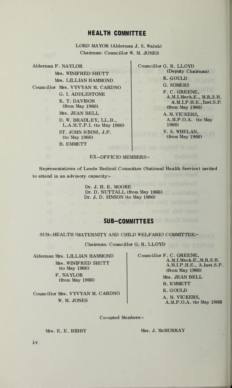 HEALTH COMMITTEE LORD MAYOR (Alderman J. S. Walsh) Chairman: Councillor W. M. JONES Alderman F. NAYLOR Mrs. WINIFRED SHUTT Mrs. LILLIAN HAMMOND Councillor Mrs. VYVYAN M. CARDNO G. I. ADDLESTONE K. T. DAVISON (from May 1966) Mrs. JEAN BELL D. W. BRADLEY, LL.B., L.A.M.T.P.I. (to May 1966) ST. JOHN BINNS, J.P. (to May 1966) B. EMMETT Councillor G. R. LLOYD (Deputy Chairman) K. GOULD G. SOMERS F. C. GREENE, A.M.I.Mech.E., M.R.S.H. A.M.I.P.H.E.,Inst.S.P. (from May 1966) A. M. VICKERS, A.M.P.O.A. (to May 1966) V. S. WHELAN, (from May 1966) EX-OFFICIO MEMBERS:- Representatives of Leeds Medical Committee (National Health Service) invited to attend in an advisory capacity:- Dr. J. H. E. MOORE Dr. D. NUTTALL (from May 1966) Dr. J. D. SINSON (to May 1966) SUB-COMMITTEES SUB-HEALTH (MATERNITY AND CHILD WELFARE) COMMITTEE:- Chairman: Councillor G. R. LLOYD Alderman Mrs. LILLIAN HAMMOND Mrs. WINIFRED SHUTT (to May 1966) F. NAYLOR (from May 1966) Councillor Mrs. VYVYAN M. CARDNO W. M. JONES Councillor F. C. GREENE, A.M.I.Mech.E.,M.R.S.H. A.M.I.P.H.E., A.Inst.S.P. (from May 1966) Mrs. JEAN BELL B. EMMETT K. GOULD A. M. VICKERS, A.M.P.O.A. (to May 1966) Co-opted Members:- Mrs. E. E. BIBBY Mrs. J. McMURRAY
