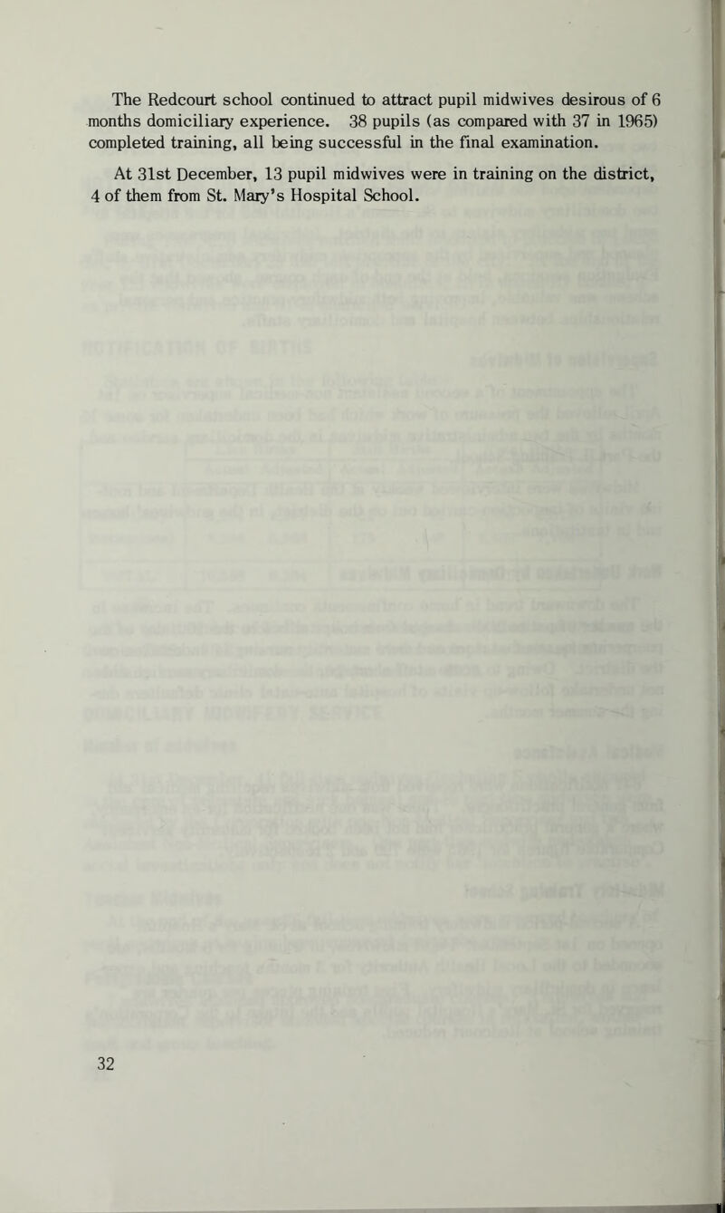 The Redcourt school continued to attract pupil midwives desirous of 6 months domiciliary experience. 38 pupils (as compared with 37 in 1965) completed training, all being successful in the final examination. At 31st December, 13 pupil midwives were in training on the district, 4 of them from St. Mary’s Hospital School.