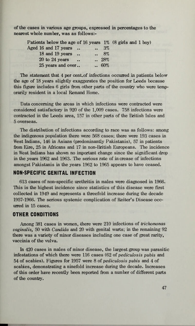 of the cases in various age groups, expressed in percentages to the nearest whole number, was as follows:- Patients below the age of 16 years 1% (8 girls and 1 boy) Aged 16 and 17 years .. ..3% 18 and 19 years .. .. 8% 20 to 24 years .. .. 28% 25 years and over.. .. 60% The statement that 4 per cent.of infections occurred in patients below the age of 18 years slightly exaggerates the position for Leeds because this figure includes 6 girls from other parts of the country who were temp¬ orarily resident in a local Remand Home. Data concerning the areas in which infections were contracted were considered satisfactory in 920 of the 1,009 cases. 758 infections were contracted in the Leeds area, 157 in other parts of the British Isles and 5 overseas. The distribution of infections according to race was as follows: among the indigenous population there were 568 cases; there were 193 cases in West Indians, 146 in Asians (predominantly Pakistanis), 57 in patients from Eire, 25 in Africans and 17 in non-British Europeans. The incidence in West Indians has shown no important change since the significant drop in the years 1962 and 1963. The serious rate of in crease of infections amongst Pakistanis in the years 1962 to 1965 appears to have ceased. NON-SPECIFIC GENITAL INFECTION 613 cases of non-specific urethritis in males were diagnosed in 1966. This is the highest incidence since statistics of this disease were first collected in 1949 and represents a threefold increase during the decade 1957-1966. The serious systemic complication of Reiter’s Disease occ¬ urred in 15 cases. OTHER CONDITIONS Among 381 cases in women, there were 210 infections of trichomonas vaginalis, 50 with Candida and 20 with genital warts; in the remaining 92 there was a variety of minor diseases including one case of great rarity, vaccinia of the vulva. In 420 cases in males of minor disease, the largest group was parasitic infestations of which there were 116 cases (62 of pediculosis pubis and 54 of scabies). Figures for 1957 were 8 of pediculosis pubis and 4 of scabies, demonstrating a ninefold increase during the decade. Increases of this order have recently been reported from a number of different parts of the country.