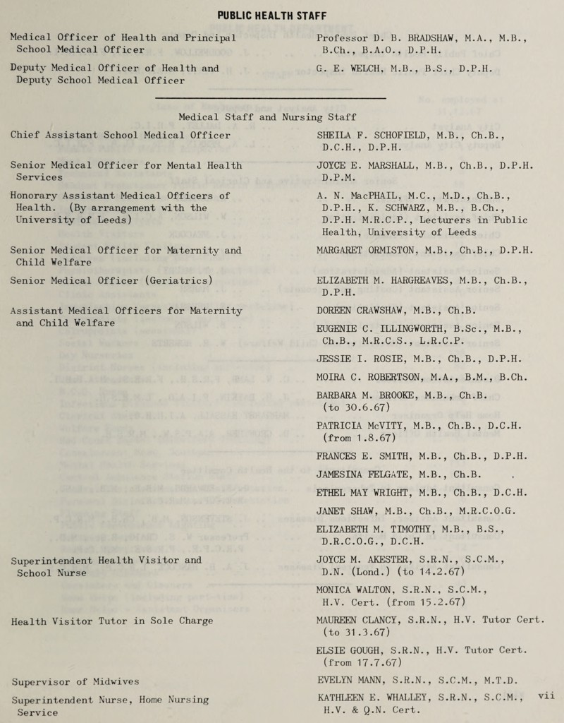 Medical Officer of Health and Principal School Medical Officer Deputy Medical Officer of Health and Deputy School Medical Officer Professor D. B. BRADSHAW, M.A., M.B., B.Ch., B.A.O., D.P.H. G. E. WELCH, M.B., B.S., D.P.H. Medical Staff and Chief Assistant School Medical Officer Senior Medical Officer for Mental Health Services Honorary Assistant Medical Officers of Health. (By arrangement with the University of Leeds) Senior Medical Officer for Maternity and Child Welfare Senior Medical Officer (Geriatrics) Assistant Medical Officers for Maternity and Child Welfare Superintendent Health Visitor and School Nurse Health Visitor Tutor in Sole Charge Supervisor of Midwives Superintendent Nurse, Home Nursing Service Nursing Staff SHEILA F. SCHOFIELD, M.B., Ch.B., D.C.H., D.P.H. JOYCE E. MARSHALL, M.B., Ch.B., D.P.H. D.P.M. A. N. MacPHAIL, M.C., M.D., Ch.B., D.P.H., K. SCHWARZ, M.B., B.Ch., D.P.H. M.R.C.P., Lecturers in Public Health, University of Leeds MARGARET ORMISTON, M.B., Ch.B., D.P.H. ELIZABETH M. HARGREAVES, M.B., Ch.B., D.P.H. DOREEN CRAWSHAW, M.B., Ch.B. EUGENIE C. ILLINGWORTH, B.Sc., M.B., Ch.B., M.R.C.S., L.R.C.P. JESSIE I. ROSIE, M.B., Ch.B., D.P.H. MOIRA C. ROBERTSON, M.A., B.M., B.Ch. BARBARA M. BROOKE, M.B., Ch.B. (to 30.6.67) PATRICIA McVITY, M.B., Ch.B., D.C.H. (from 1.8.67) FRANCES E. SMITH, M.B., Ch.B., D.P.H. JAMESINA FELGATE, M.B., Ch.B. ETHEL MAY WRIGHT, M.B., Ch.B., D.C.H. JANET SHAW, M.B., Ch.B., M.R.C.O.G. ELIZABETH M. TIMOTHY, M.B., B.S., D.R.C.O.G., D.C.H. JOYCE M. AKESTER, S.R.N., S.C.M., D.N. (Lond.) (to 14.2.67) MONICA WALTON, S.R.N., S.C.M., H.V. Cert, (from 15.2.67) MAUREEN CLANCY, S.R.N., H.V. Tutor Cert, (to 31.3.67) ELSIE GOUGH, S.R.N., H.V. Tutor Cert, (from 17.7.67) EVELYN MANN, S.R.N., S.C.M., M.T.D. KATHLEEN E. WHALLEY, S.R.N., S.C.M., v H.V. & Q.N. Cert.