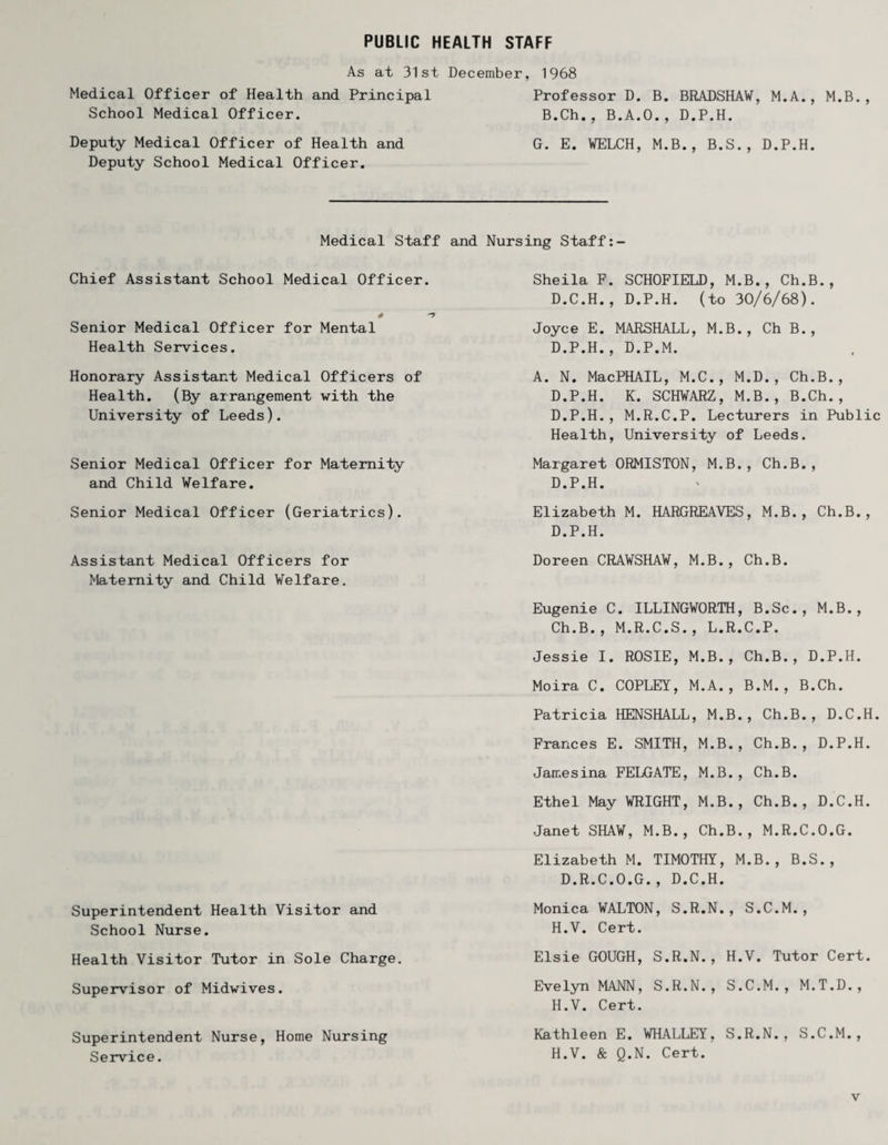 As at 31st December, 1968 Medical Officer of Health and Principal School Medical Officer. Deputy Medical Officer of Health and Deputy School Medical Officer. Professor D. B. BRADSHAW, M.A., M.B. , B.Ch., B.A.O., D.P.H. G. E. WELCH, M.B., B.S., D.P.H. Medical Staff and Nursing Staff Chief Assistant School Medical Officer. # ^ Senior Medical Officer for Mental Health Services. Honorary Assistant Medical Officers of Health, (By arrangement with the University of Leeds). Senior Medical Officer for Maternity and Child Welfare. Senior Medical Officer (Geriatrics). Assistant Medical Officers for Maternity and Child Welfare. Superintendent Health Visitor and School Nurse. Health Visitor Tutor in Sole Charge. Supervisor of Midwives. Superintendent Nurse, Home Nursing Service. Sheila F. SCHOFIELD, M.B., Ch.B., D.C.H., D.P.H. (to 30/6/68). Joyce E. MARSHALL, M.B. , Ch B. , D.P.H., D.P.M. A. N. MacPHAIL, M.C., M.D., Ch.B., D.P.H. K. SCHWARZ, M.B., B.Ch., D.P.H., M.R.C.P. Lecturers in Public Health, University of Leeds. Margaret ORMISTON, M.B., Ch.B., D.P.H. Elizabeth M. HARGREAVES, M.B., Ch.B., D.P.H. Doreen CRAWSHAW, M.B., Ch.B. Eugenie C. ILLINGWORTH, B.Sc., M.B., Ch.B., M.R.C.S., L.R.C.P. Jessie I. ROSIE, M.B., Ch.B., D.P.H. Moira C. COPLEY, M.A., B.M., B.Ch. Patricia HENSHALL, M.B., Ch.B., D.C.H. Frances E. SMITH, M.B., Ch.B., D.P.H. Jamesina FELGATE, M.B., Ch.B. Ethel May WRIGHT, M.B., Ch.B., D.C.H. Janet SHAW, M.B., Ch.B., M.R.C.O.G. Elizabeth M. TIMOTHY, M.B., B.S., D.R.C.O.G., D.C.H. Monica WALTON, S.R.N., S.C.M., H.V. Cert. Elsie GOUGH, S.R.N., H.V. Tutor Cert. Evelyn MANN, S.R.N., S.C.M., M.T.D., H.V. Cert. Kathleen E. WHALLEY, S.R.N., S.C.M., H.V. & Q.N. Cert.