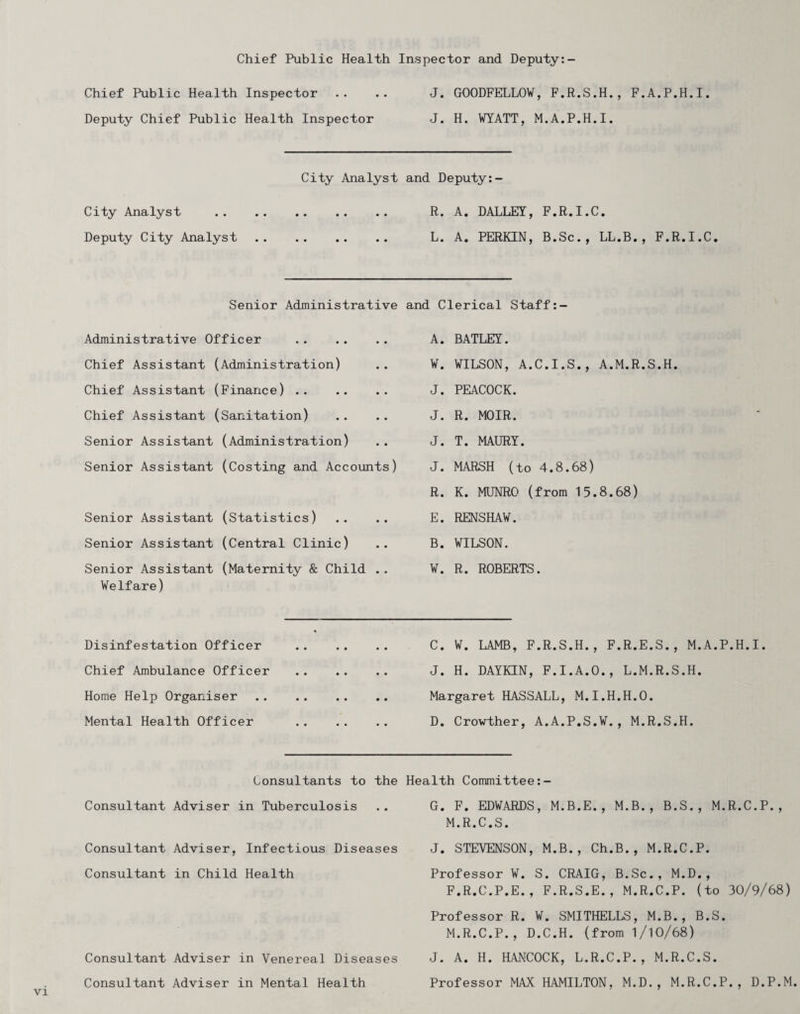 Chief Public Health In.spector and Deputy:- Chief Public Health Inspector .. .. J. GOODFELLOV, F.R.S.H., F.A.P.H.I. Deputy Chief Public Health Inspector J. H. WYATT, M.A.P.H.I. City Analyst and Deputy:- City Analyst . R. A. DALLEY, F.R.I.C, Deputy City Analyst .. .. .. .. L. A, PERKIN, B.Sc., LL.B., F.R.I.C. Senior Administrative and Clerical Staff:- Administrative Officer . Chief Assistant (Administration) Chief Assistant (Finance) . Chief Assistant (Sanitation) Senior Assistant (Administration) Senior Assistant (Costing and Accounts) Senior Assistant (Statistics) Senior Assistant (Central Clinic) Senior Assistant (Maternity & Child .. Welfare) A. BATLEY. W. WILSON, A.C.I.S., A.M.R.S.H. J. PEACOCK. J. R. MOIR. J. T. MAURY. J. MARSH (to 4.8.68) R. K. MUNRO (from 15.8.68) E. RENSHAW. B. WILSON. W. R. ROBERTS. Disinfestation Officer . C, W. LAMB, F.R.S.H., F.R.E.S., M.A.P.H.I. Chief Ambulance Officer . J. H. DAYKIN, F.I.A.O., L.M.R.S.H. Home Help Organiser .. .. .. .. Margaret HASSALL, M.I.H.H.O. Mental Health Officer . D. Crowther, A.A.P.S.W., M.R.S.H. Consultants to the Health Committee Consultant Adviser in Tuberculosis Consultant Adviser, Infectious Diseases Consultant in Child Health Consultant Adviser in Venereal Diseases Consultant Adviser in Mental Health G. F. EDWARDS, M.B.E., M.B., B.S., M.R.C.P., M.R.C.S. J. STEVENSON, M.B., Ch.B., M.R.C.P. Professor W. S. CRAIG, B.Sc., M.D., F.R.C.P.E., F.R.S.E., M.R.C.P. (to 30/9/68) Professor R. W. SMITHELLS, M.B., B.S. M.R.C.P., D.C.H. (from 1/10/68) J. A. H. HANCOCK, L.R.C.P., M.R.C.S. Professor MAX HAMILTON, M.D., M.R.C.P., D.P.M.