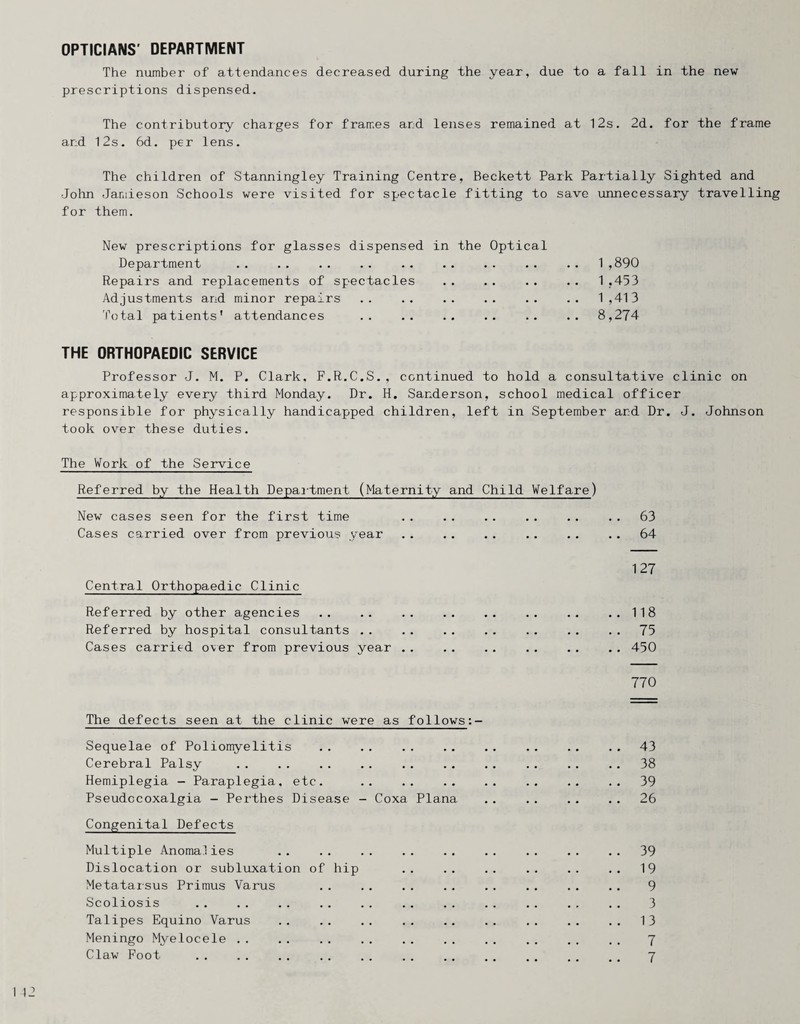 OPTICIANS' DEPARTMENT The number of attendances decreased during the year, due to a fall in the new prescriptions dispensed. The contributoiy charges for frames and lenses remained at 12s. 2d. for the frame and 12s. 6d. per lens. The children of Stanningley Training Centre, Beckett Park Partially Sighted and Jolui Jamieson Schools were visited for spectacle fitting to save unnecessary travelling for them. New prescriptions for glasses dispensed in the Optical Department Repairs and replacements of spectacles Adjustments and minor repairs 'Petal patients' attendances 1 ,890 1 ,453 1 ,413 8,274 THE ORTHOPAEDIC SERVICE Professor J. M. P. Clark, F.R.C.S., continued to hold a consultative clinic on approximately every third Monday. Dr. H. Sanderson, school medical officer responsible for physically handicapped children, left in September and Dr. J. Johnson took over these duties. The Work of the Service Referred by the Health Depai-tment (Maternity and Child Welfare) New cases seen for the first time .. .. .. .. .. .. 63 Cases carried over from previous year .. .. .. .. .. .. 64 127 Central Orthopaedic Clinic Referred by other agencies . 118 Referred by hospital consultants . . .. . . . . . . . . . . 75 Cases carried over from previous year .. .. .. .. .. .. 450 770 The defects seen at the clinic were as follows Sequelae of Poliomyelitis Cerebral Palsy . Hemiplegia - Paraplegia, etc. Pseudccoxalgia - Perthes Disease - Coxa Plana Congenital Defects Multiple Anomalies Dislocation or subluxation of hip Metatarsus Primus Varus Scoliosis Talipes Equino Varus Meningo Myelocele . Claw Foot 43 38 39 26 39 19 9 3 13 7 7