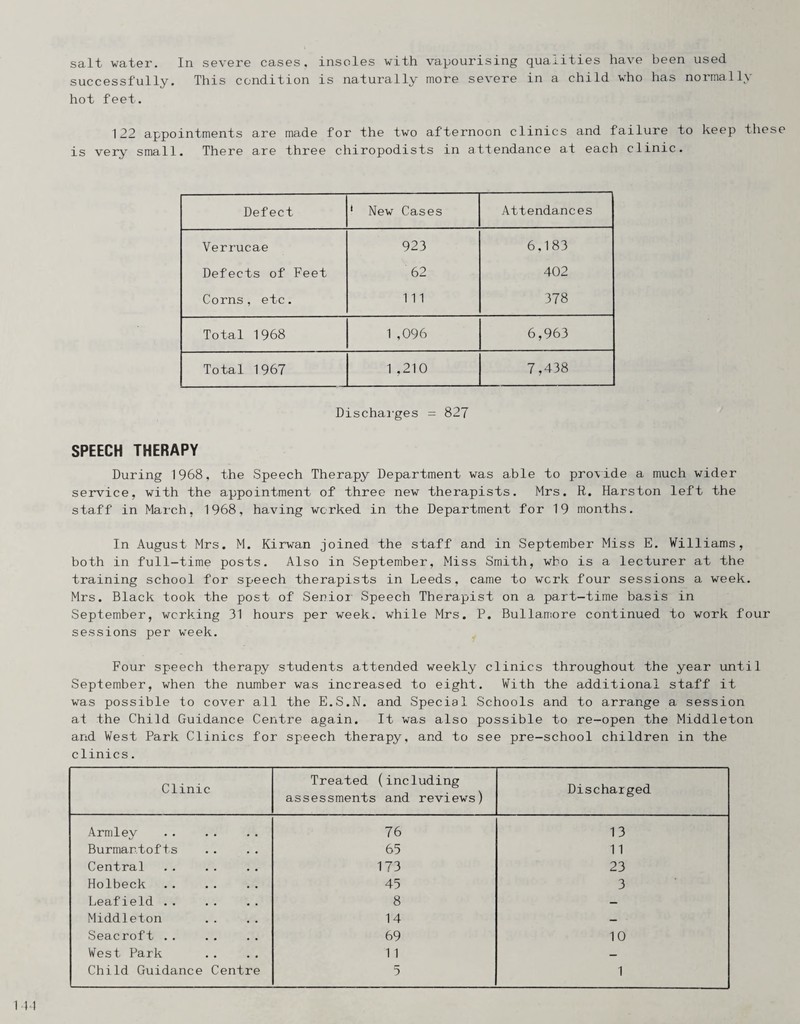 salt water. In severe cases, insoles with vapourising qualities have been used successfully. This condition is naturally more severe in a child who has normally hot feet. 122 appointments are made for the two afternoon clinics and failure to keep these is very small. There are three chiropodists in attendance at each clinic. Defect * New Cases Attendances Verrucae 923 6,183 Defects of Feet 62 402 Corns, etc. 111 378 Total 1968 1 ,096 6,963 Total 1967 1 ,210 7,438 Dischai’ges = 827 SPEECH THERAPY During 1968, the Speech Therapy Department was able to pro\ide a much wider service, with the appointment of three new therapists. Mrs. R. Harston left the staff in March, 1968, having worked in the Department for 19 months. In August Mrs. M. Kirwan joined the staff and in September Miss E. Williams, both in full-time posts. Also in September, Miss Smith, who is a lecturer at the training school for speech therapists in Leeds, came to wcrk four sessions a week. Mrs. Black took the post of Senioi Speech Therapist on a part-time basis in September, working 31 hours per week, while Mrs. P. Bullamore continued to work four sessions per week. Four speech therapy students attended weekly clinics throughout the year until September, when the number was increased to eight. With the additional staff it was possible to cover all the E.S.N. and Special Schools and to arrange a session at the Child Guidance Centre again. It was also possible to re-open the Middleton and West Park Clinics for speech therapy, and to see pre-school children in the clinics. Clinic Treated (including assessments and reviews) Discharged Armley 76 13 Burmar.tofts 65 11 Central 173 23 Holbeck 45 3 Leafield .. 8 Middleton 14 — Seacroft . 69 10 West Park 1 1 — Child Guidance Centre 5 1 1 bl