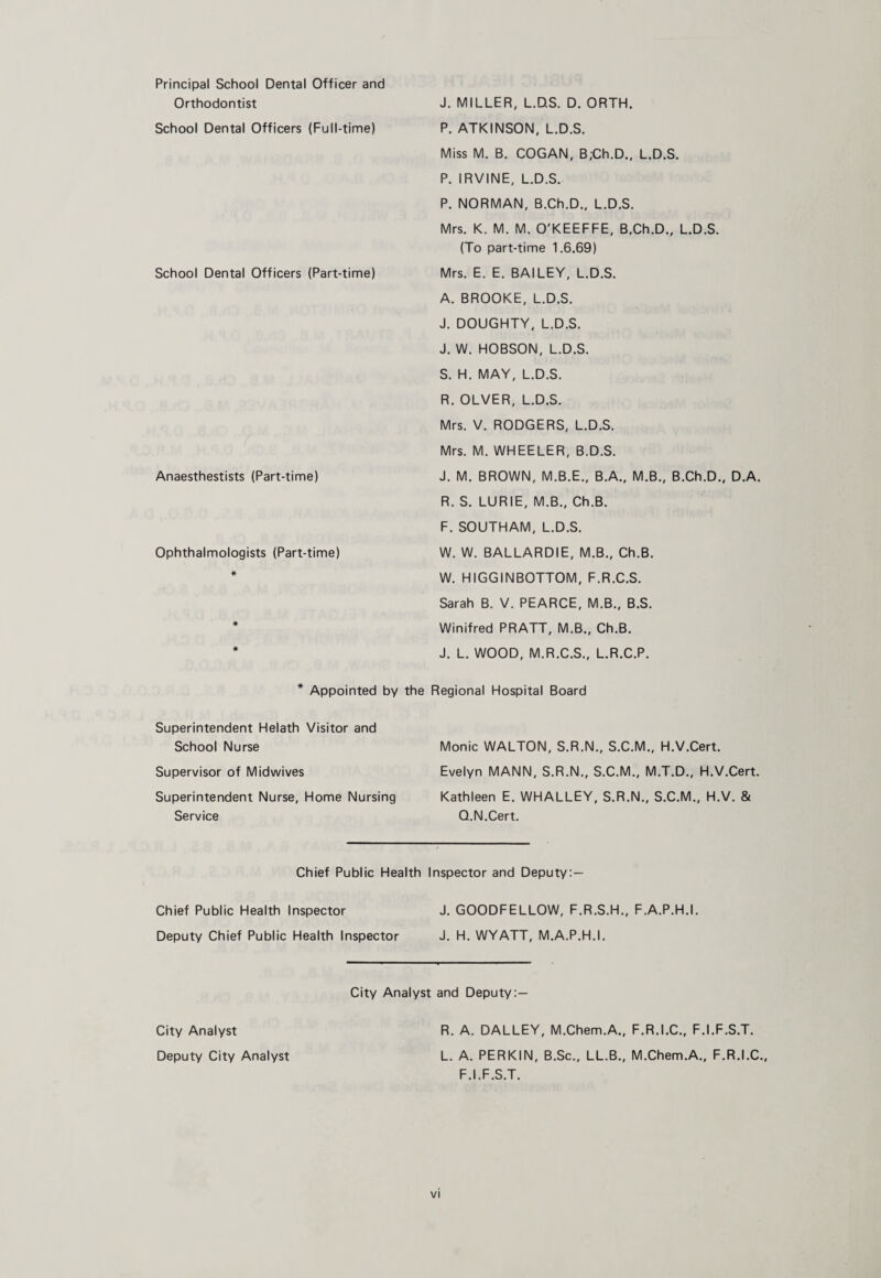 Principal School Dental Officer and Orthodontist J. MILLER, L.D.S. D. ORTH. School Dental Officers (Full-time) P. ATKINSON, L.D.S. Miss M. B. COGAN, B;Ch.D., L.D.S. P. IRVINE, L.D.S. P. NORMAN, B.Ch.D., L.D.S. Mrs. K. M. M. O'KEEFFE, B.Ch.D., L.D.S. (To part-time 1.6.69) School Dental Officers (Part-time) Mrs. E. E. BAILEY, L.D.S. A. BROOKE, L.D.S. J. DOUGHTY, L.D.S. J. W. HOBSON, L.D.S. S. H. MAY, L.D.S. R. OLVER, L.D.S. Mrs. V. RODGERS, L.D.S. Mrs. M. WHEELER, B.D.S. Anaesthestists (Part-time) J. M. BROWN, M.B.E., B.A., M.B., B.Ch.D., D.A. R. S. LURIE, M.B., Ch.B. F. SOUTHAM, L.D.S. Ophthalmologists (Part-time) * W. W. BALLARDIE, M.B., Ch.B. W. HIGGINBOTTOM, F.R.C.S. Sarah B. V. PEARCE, M.B., B.S. * Winifred PRATT, M.B., Ch.B. * J. L. WOOD, M.R.C.S., L.R.C.P. * Appointed by the Regional Hospital Board Superintendent Helath Visitor and School Nurse Monic WALTON, S.R.N., S.C.M., H.V.Cert. Supervisor of Midwives Evelyn MANN, S.R.N., S.C.M., M.T.D., H.V.Cert. Superintendent Nurse, Home Nursing Service Kathleen E. WHALLEY, S.R.N., S.C.M., H.V. & Q.N.Cert. Chief Public Health Inspector and Deputy:— Chief Public Health Inspector J. GOODFELLOW, F.R.S.H., F.A.P.H.I. Deputy Chief Public Health Inspector J. H. WYATT, M.A.P.H.I. City Analyst and Deputy:— City Analyst R. A. DALLEY, M.Chem.A., F.R.I.C., F.I.F.S.T. Deputy City Analyst L. A. PERKIN, B.Sc., LL.B., M.Chem.A., F.R.I.C., F.I.F.S.T.