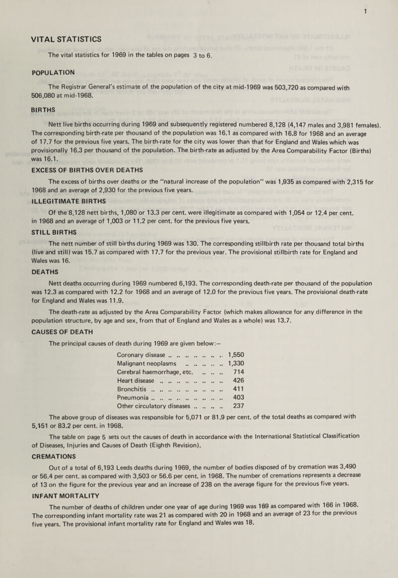 VITAL STATISTICS The vital statistics for 1969 in the tables on pages 3 to 6. POPULATION The Registrar General's estimate of the population of the city at mid-1969 was 503,720 as compared with 506,080 at mid-1968. BIRTHS Nett live births occurring during 1969 and subsequently registered numbered 8,128 (4,147 males and 3,981 females), The corresponding birth-rate per thousand of the population was 16.1 as compared with 16.8 for 1968 and an average of 17.7 for the previous five years. The birth-rate for the city was lower than that for England and Wales which was provisionally 16.3 per thousand of the population. The birth-rate as adjusted by the Area Comparability Factor (Births) was 16.1. EXCESS OF BIRTHS OVER DEATHS The excess of births over deaths or the natural increase of the population was 1,935 as compared with 2,315 for 1968 and an average of 2,930 for the previous five years. ILLEGITIMATE BIRTHS Of the 8,128 nett births, 1,080 or 13.3 per cent, were illegitimate as compared with 1,054 or 12.4 per cent, in 1968 and an average of 1,003 or 11.2 per cent, for the previous five years. STILL BIRTHS The nett number of still births during 1969 was 130. The corresponding stillbirth rate per thousand total births (live and still) was 15.7 as compared with 17.7 for the previous year. The provisional stillbirth rate for England and Wales was 16. DEATHS Nett deaths occurring during 1969 numbered 6,193. The corresponding death-rate per thousand of the population was 12.3 as compared with 12.2 for 1968 and an average of 12.0 for the previous five years. The provisional death-rate for England and Wales was 11.9. The death-rate as adjusted by the Area Comparability Factor (which makes allowance for any difference in the population structure, by age and sex, from that of England and Wales as a whole) was 13.7. CAUSES OF DEATH The principal causes of death during 1969 are given below:— Coronary disease. 1,550 Malignant neoplasms . 1,330 Cerebral haemorrhage, etc. 714 Heart disease . 426 Bronchitis . 411 Pneumonia. 403 Other circulatory diseases. 237 The above group of diseases was responsible for 5,071 or 81.9 per cent, of the total deaths as compared with 5,151 or 83.2 per cent, in 1968. The table on page 5 sets out the causes of death in accordance with the International Statistical Classification of Diseases, Injuries and Causes of Death (Eighth Revision). CREMATIONS Out of a total of 6,193 Leeds deaths during 1969, the number of bodies disposed of by cremation was 3,490 or 56.4 per cent, as compared with 3,503 or 56.6 per cent, in 1968. The number of cremations represents a decrease of 13 on the figure for the previous year and an increase of 238 on the average figure for the previous five years. INFANT MORTALITY The number of deaths of children under one year of age during 1969 was 169 as compared with 166 in 1968. The corresponding infant mortality rate was 21 as compared with 20 in 1968 and an average of 23 for the previous five years. The provisional infant mortality rate for England and Wales was 18.