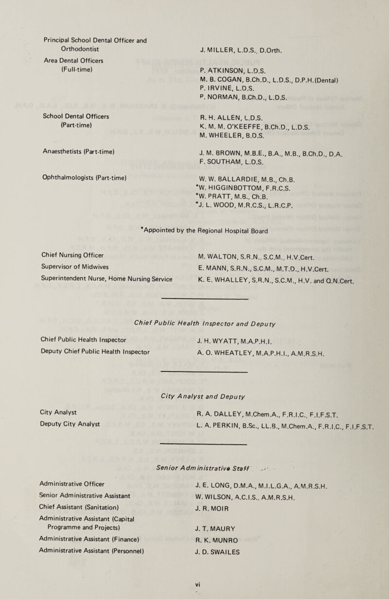 Principal School Dental Officer and Orthodontist Area Dental Officers (Full-time) J. MILLER, L.D.S.. D.Orth. P. ATKINSON, L.D.S. M. B. COGAN, B.Ch.D., L.D.S., D.P.H.(Dental) P. IRVINE, L.D.S. P. NORMAN, B.Ch.D., L.D.S. School Dental Officers (Part-time) R. H. ALLEN, L.D.S. K. M. M. O'KEEFFE, B.Ch.D., L.D.S. M. WHEELER, B.D.S. Anaesthetists (Part-time) J. M. BROWN, M.B.E., B.A., M.B., B.Ch.D., D.A. F. SOUTHAM, L.D.S. Ophthalmologists (Part-time) W. W. BALLARDIE, M.B., Ch.B. *W. HIGGINBOTTOM, F.R.C.S. *W. PRATT, M.8., Ch.B. *J. L. WOOD, M.R.C.S., L.R.C.P. ‘Appointed by the Regional Hospital Board Chief Nursing Officer M. WALTON, S.R.N., S.C.M... H.V.Cert. Supervisor of Midwives E. MANN, S.R.N., S.C.M., M.T.O., H.V.Cert. Superintendent Nurse, Home Nursing Service K. E. WHALLEY, S.R.N., S.C.M., H.V. and Q.N.Cert. Chief Public Health Inspector and Deputy Chief Public Health Inspector J. H. WYATT, M.A.P.H.I. Deputy Chief Public Health Inspector A. O. WHEATLEY, M.A.P.H.I.. A.M.R.S.H. City Analyst Deputy City Analyst City Analyst and Deputy R. A. DALLEY, M.Chem.A., F.R.I.C., F.I.F.S.T. L. A. PERKIN, B.Sc., LL.B., M.Chem.A., F.R.I.C., F.I.F.S.T. Senior Administrative Officer Senior Administrative Assistant Chief Assistant (Sanitation) Administrative Assistant (Capital Programme and Projects) Administrative Assistant (Finance) Administrative Assistant (Personnel) dm inistrativg Staff J. E. LONG, D.M.A., M.I.L.G.A., A.M.R.S.H. W. WILSON, A.C.I.S., A.M.R.S.H. J. R. MOIR J. T. MAURY R. K. MUNRO J. D. SWAILES