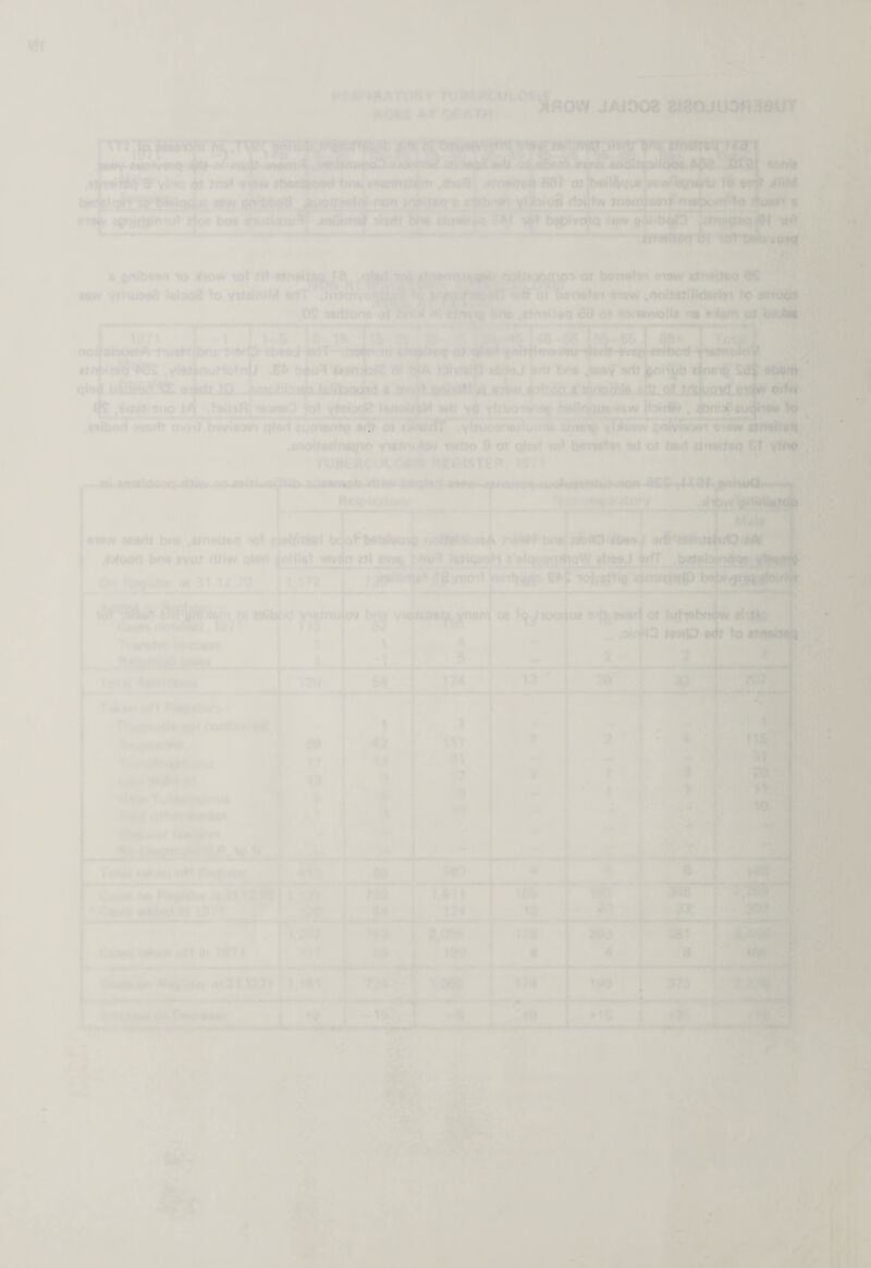 ■J «• * i -*Aiooa eiaojuoflaauT TH pTTT ,Tm f»fi . , , , SiSllrJte- 9:>nie vJ/»o ynt^ ri*w rbcaitKMd bmi mr^vf,ih»8 .erradBH 88t 0jWlAqufU>v/«Qri4rtft Jib jJttM b«i* I dci^J -ip ^tm ^noa'wjrtl nqyi in^iiwyn rwJyi^i trnrnbootl^ i^um • L— -A.-■ —^****. nrf^gq-CT 'teit'biJbiwfjigjW™ MW mi -1 If 5 u. IB Its f —. _,jMA-rw»H tbm. 1<brto ^b—i WT ttnjnn/4 .ylwinurtoJnjj .D* l>4o^ qi9f •^ctLiQ..^nx«^ijai4^ .iu^f 900 t/{ vtajloRlMMO lot IaM ^ • »-'» 1 -1*0, O ' rti hUA )9iiMip s&ltoJ brtt htm ^wsSTorb jpni'iyb • jm;fJ q . _»1 <v>- Y»<OtF frtJ vf yhbowxg b-*t$q(^-««w Mlbod ^i^ mg^ bwvlton qleii euoriwM(? m&' m ,}(\ait09tw\ijnm ajiMie : I’*' *''^ r.oIvHKNn eiMv . ai i<iiikto^.4riw^ MbiuiH^lih liUMneb rttlw h»r|H,T^ Reipir^iOi ^ .inoifMintQio vMiriolov wijo 8 oj Qlwt K>^ JmwHi 9d at btrt dnaiitq Gf ■■ ■ | TUBfeRCUir^H fJFi-tSTBR. t«. '* CW. _._M I I M«bi rww arwti bm ,«rn9U«q td bdqfbMlNDi^i nolMMiba*i^ n^bH bnajixxO . Jttr'Umtj^fO tAf ff9M<^k4lory »*— jtlood boi »yo7 rblw qkM »v S.af^i<K III 31 ^tj ;3fwl*ittd .fpoiJ |osilb^ eb: , I-—^--—I- 4-wx-w, Jtf/ qi Mtb X5 ^ VK futw^^ef^ oc fy^ioqc is T«db«rVt>fl jf 'i •l|(< I llllTlHHl^^' iMaaw#v Iri tuih, fat*- Ti^ ■> * ~«i» M. no R•9#$^-^ :'>t^ ' zmk) : ‘>U w) ^8 .* • ! -‘ff . • ^ ' e 1 .^3 in t8M imm. -.. ^ '->m i it 4M W. at3n^7l l,ttt r*- •’ •;i ■M •■*♦