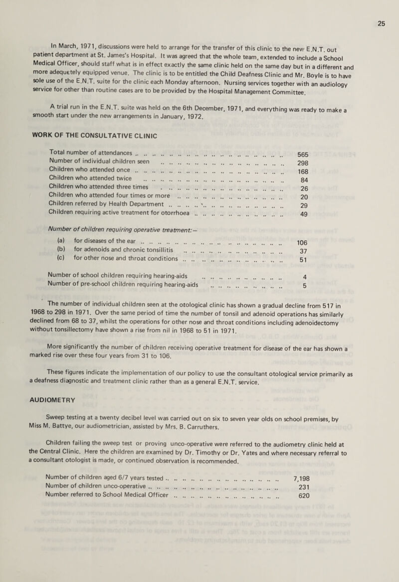 In March, 1971, discussions were held to arrange for the transfer of this clinic to the new E.N.T. out patient department at St. James's Hospital. It was agreed that the whole team, extended to include a School Medical Officer, should staff what is in effect exactly the same clinic held on the same day but in a different and more adequately equipped venue. The clinic is to be entitled the Child Deafness Clinic and Mr. Boyle is to have sole use of the E.N.T. suite for the clinic each Monday afternoon. Nursing services together with an audiology service for other than routine cases are to be provided by the Hospital Management Committee. A trial run in the E.N.T. suite was held on the 6th December, 1971, and everything was ready to make a smooth start under the new arrangements in January, 1972. WORK OF THE CONSULTATIVE CLINIC Total number of attendances. Number of individual children seen Children who attended once Children who attended twice .. . . Children who attended three times . . Children who attended four times or more Children referred by Health Department .. .. Children requiring active treatment for otorrhoea Number of children requiring operative treatment:— (a) for diseases of the ear .. .. (b) for adenoids and chronic tonsillitis .. .. 37 (c) for other nose and throat conditions .. . Number of school children requirinq hearinq-aids . 4 Number of pre-school children requirinq hearinq-aids The number of individual children seen at the otological clinic has shown a gradual decline from 517 in 1968 to 298 in 1971. Over the same period of time the number of tonsil and adenoid operations has similarly declined from 68 to 37, whilst the operations for other nose and throat conditions including adenoidectomy without tonsillectomy have shown a rise from nil in 1968 to 51 in 1971. More significantly the number of children receiving operative treatment for disease of the ear has shown a marked rise over these four years from 31 to 106. These figures indicate the implementation of our policy to use the consultant otological service primarily as a deafness diagnostic and treatment clinic rather than as a general E.N.T. service. AUDIOMETRY Sweep testing at a twenty decibel level was carried out on six to seven year olds on school premises, by Miss M. Battye, our audiometrician, assisted by Mrs. B. Carruthers. Children failing the sweep test or proving unco-operative were referred to the audiometry clinic held at the Central Clinic. Here the children are examined by Dr. Timothy or Dr. Yates and where necessary referral to a consultant otologist is made, or continued observation is recommended. Number of children aged 6/7 years tested. 7,198 Number of children unco-operative. 231 Number referred to School Medical Officer . 620