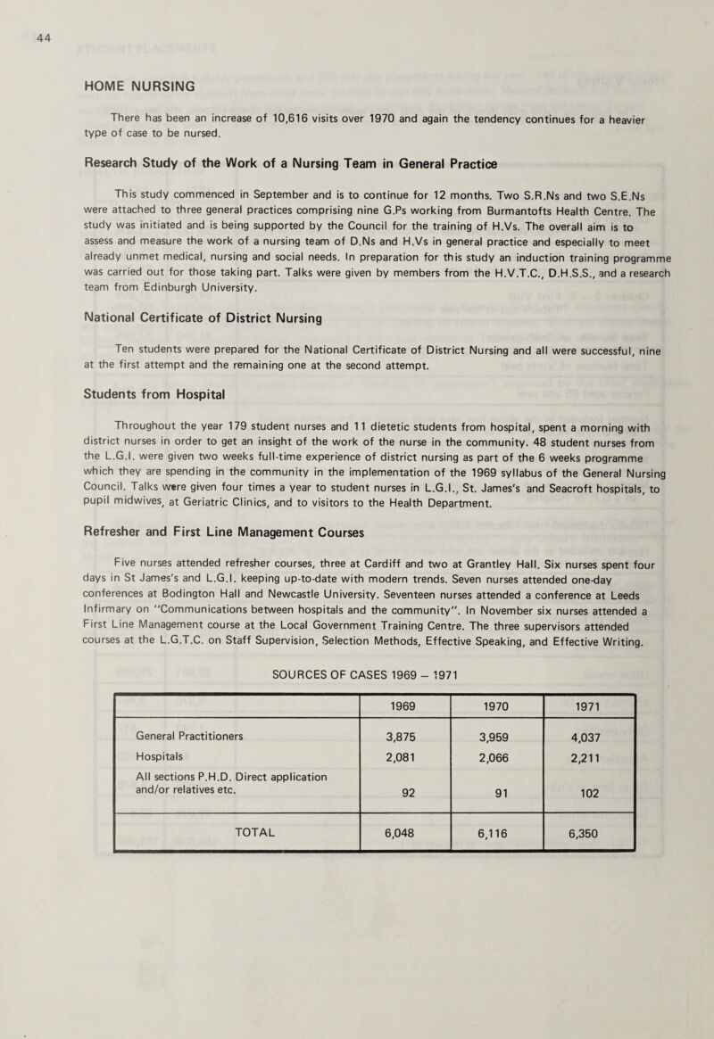 HOME NURSING There has been an increase of 10,616 visits over 1970 and again the tendency continues for a heavier type of case to be nursed. Research Study of the Work of a Nursing Team in General Practice This study commenced in September and is to continue for 12 months. Two S.R.Ns and two S.E.Ns were attached to three general practices comprising nine G.Ps working from Burmantofts Health Centre. The study was initiated and is being supported by the Council for the training of H.Vs. The overall aim is to assess and measure the work of a nursing team of D.Ns and H.Vs in general practice and especially to meet already unmet medical, nursing and social needs. In preparation for this study an induction training programme was carried out for those taking part. Talks were given by members from the H.V.T.C., D.H.S.S., and a research team from Edinburgh University. National Certificate of District Nursing Ten students were prepared for the National Certificate of District Nursing and all were successful, nine at the first attempt and the remaining one at the second attempt. Students from Hospital Throughout the year 179 student nurses and 11 dietetic students from hospital, spent a morning with district nurses in order to get an insight of the work of the nurse in the community. 48 student nurses from the L.G.I. were given two weeks full-time experience of district nursing as part of the 6 weeks programme which they are spending in the community in the implementation of the 1969 syllabus of the General Nursing Council. Talks were given four times a year to student nurses in L.G.I., St. James's and Seacroft hospitals, to pupil midwives^ at Geriatric Clinics, and to visitors to the Health Department. Refresher and First Line Management Courses Five nurses attended refresher courses, three at Cardiff and two at Grantley Hall. Six nurses spent four days in St James's and L.G.I. keeping up-to-date with modern trends. Seven nurses attended one-day conferences at Bodington Hall and Newcastle University. Seventeen nurses attended a conference at Leeds Infirmary on Communications between hospitals and the community. In November six nurses attended a First Line Management course at the Local Government Training Centre. The three supervisors attended courses at the L.G.T.C. on Staff Supervision, Selection Methods, Effective Speaking, and Effective Writing. SOURCES OF CASES 1969 - 1971 1969 1970 1971 General Practitioners 3,875 3,959 4,037 Hospitals 2,081 2,066 2,211 All sections P.H.D. Direct application and/or relatives etc. 92 91 102 6,116 6,350