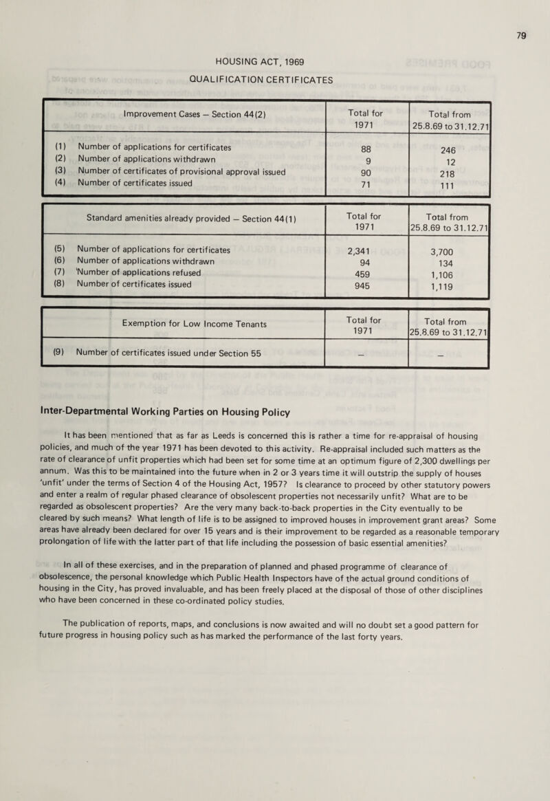 HOUSING ACT, 1969 QUALIFICATION CERTIFICATES Improvement Cases — Section 44(2) Total for 1971 Total from 25.8.69 to31.12.71 (1) Number of applications for certificates 88 246 (2) Number of applications withdrawn 9 12 (3) Number of certificates of provisional approval issued 90 218 (4) Number of certificates issued 71 111 Standard amenities already provided — Section 44(1) Total for 1971 Total from 25.8.69 to 31.12.71 (5) Number of applications for certificates 2,341 3,700 (6) Number of applications withdrawn 94 134 (7) 'Number of applications refused 459 1,106 (8) Number of certificates issued 945 1,119 Exemption for Low Income Tenants Total for 1971 Total from 25.8.69 to 31.12.71 (9) Number of certificates issued under Section 55 — — Inter-Departmental Working Parties on Housing Policy It has been mentioned that as far as Leeds is concerned this is rather a time for re-appraisal of housing policies, and much of the year 1971 has been devoted to this activity. Re-appraisal included such matters as the rate of clearance of unfit properties which had been set for some time at an optimum figure of 2,300 dwellings per annum. Was this to be maintained into the future when in 2 or 3 years time it will outstrip the supply of houses unfit' under the terms of Section 4 of the Housing Act, 1957? Is clearance to proceed by other statutory powers and enter a realm of regular phased clearance of obsolescent properties not necessarily unfit? What are to be regarded as obsolescent properties? Are the very many back-to-back properties in the City eventually to be cleared by such means? What length of life is to be assigned to improved houses in improvement grant areas? Some areas have already been declared for over 15 years and is their improvement to be regarded as a reasonable temporary prolongation of life with the latter part of that life including the possession of basic essential amenities? In all of these exercises, and in the preparation of planned and phased programme of clearance of obsolescence, the personal knowledge which Public Health Inspectors have of the actual ground conditions of housing in the City, has proved invaluable, and has been freely placed at the disposal of those of other disciplines who have been concerned in these co-ordinated policy studies. The publication of reports, maps, and conclusions is now awaited and will no doubt set a good pattern for future progress in housing policy such as has marked the performance of the last forty years.