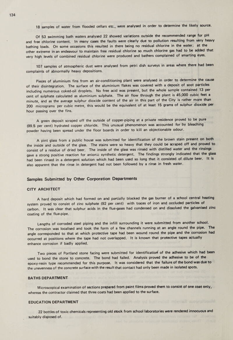18 samples of water from flooded cellars etc., were analysed in order to determine the likely source. Of 53 swimming bath waters analysed 22 showed variations outside the recommended range for pH and free chlorine content. In many cases the faults were clearly due to pollution resulting from very heavy bathing loads. On some occasions this resulted in there being no residual chlorine in the water; at the other extreme in an endeavour to maintain free residual chlorine so much chlorine gas had to be added that very high levels of combined residual chlorine were produced and bathers complained of smarting eyes. 107 samples of atmospheric dust were analysed from petri dish surveys in areas where there had been complaints of abnormally heavy depositions. Pieces of aluminium fins from an air-conditioning plant were analysed in order to determine the cause of their disintegration. The surface of the aluminium flakes was covered with a deposit of soot particles including numerous coked-oil droplets. No free acid was present, but the whole sample contained 13 per cent of sulphate calculated as aluminium sulphate. The air flow through the plant is 45,000 cubic feet a minute, and as the average sulphur dioxide content of the air in this part of the City is rather more than 200 micrograms per cubic metre, this would be the equivalent of at least 15 grams of sulphur dioxide per hour passing over the fins. A green deposit scraped off the outside of copper-piping at a private residence proved to be pure (99.5 per cent) hydrated copper chloride. This unusual phenomenon was accounted ifor by bleaching powder having been spread under the floor boards in order to kill an objectionable odour. A pint glass from a public house was submitted for identification of the brown stain present on both the inside and outside of the glass. The stains were so heavy that they could be scraped off and proved to consist of a residue of dried beer. The inside of the glass was rinsed with distilled water and the rinsings gave a strong positive reaction for anionic synthetic detergent. The findings strongly indicated that the glass had been rinsed in a detergent solution which had been used so long that it consisted of dilute beer. It is also apparent that the rinse in detergent had not been followed by a rinse in fresh water. Samples Submitted by Other Corporation Departments CITY ARCHITECT A hard deposit which had formed on and partially blocked the gas burner of a school central heating system proved to consist of zinc sulphate (92 per cent) with traces of iron and occluded particles of carbon. It was clear that sulphur acids in the flue-gases had condensed on and dissolved the galvanised zinc coating of the flue-pipe. Lengths of corroded steel piping and the infill surrounding it were submitted from another school. The corrosion was localised and took the form of a few channels running at an angle round the pipe. The angle corresponded to that at which protective tape had been wound round the pipe and the corrosion had occurred at positions where the tape had not overlapped. It is known that protective tapes actually enhance corrosion if badly applied. / Two pieces of Portland stone facing were submitted for identification of the adhesive which had been used to bond the stone to concrete. The bond had failed. Analysis proved the adhesive to be of the epoxy-resin type recommended for this purpose. It was considered that the failure of the bond was due to the unevenness of the concrete surface with the result that contact had only been made in isolated spots. BATHS DEPARTMENT Microscopical examination of sections prepared from paint films proved them to consist of one coat only, whereas the contractor claimed that three coats had been applied to the surface. EDUCATION DEPARTMENT 22 bottles of toxic chemicals representing old stock from school laboratories were rendered innocuous and suitably disposed of.