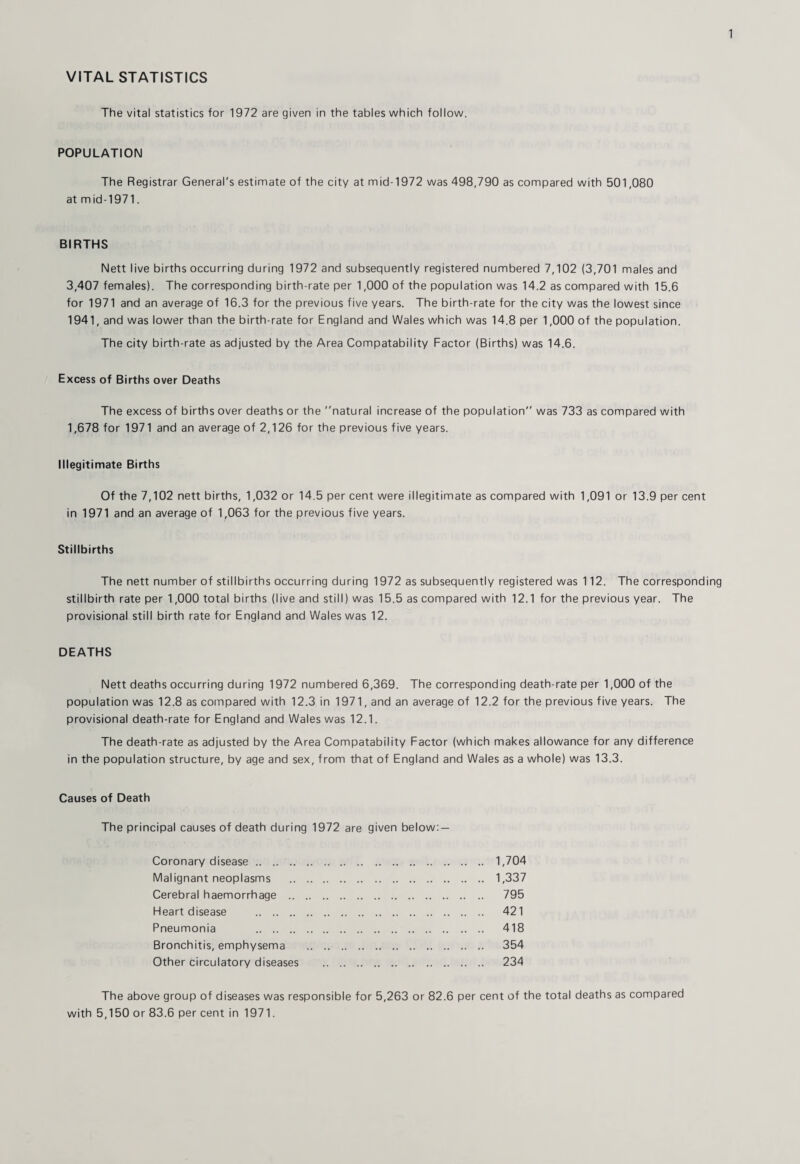 VITAL STATISTICS The vital statistics for 1972 are given in the tables which follow. POPULATION The Registrar General's estimate of the city at mid-1972 was 498,790 as compared with 501,080 at m id-1971. BIRTHS Nett live births occurring during 1972 and subsequently registered numbered 7,102 (3,701 males and 3,407 females). The corresponding birth-rate per 1,000 of the population was 14.2 as compared with 15.6 for 1971 and an average of 16.3 for the previous five years. The birth-rate for the city was the lowest since 1941, and was lower than the birth-rate for England and Wales which was 14.8 per 1,000 of the population. The city birth-rate as adjusted by the Area Compatability Factor (Births) was 14.6. Excess of Births over Deaths The excess of births over deaths or the natural increase of the population was 733 as compared with 1,678 for 1971 and an average of 2,126 for the previous five years. Illegitimate Births Of the 7,102 nett births, 1,032 or 14.5 per cent were illegitimate as compared with 1,091 or 13.9 per cent in 1971 and an average of 1,063 for the previous five years. Stillbirths The nett number of stillbirths occurring during 1972 as subsequently registered was 112. The corresponding stillbirth rate per 1,000 total births (live and still) was 15.5 as compared with 12.1 for the previous year. The provisional still birth rate for England and Wales was 12. DEATHS Nett deaths occurring during 1972 numbered 6,369. The corresponding death-rate per 1,000 of the population was 12.8 as compared with 12.3 in 1971, and an average of 12.2 for the previous five years. The provisional death-rate for England and Wales was 12.1. The death-rate as adjusted by the Area Compatability Factor (which makes allowance for any difference in the population structure, by age and sex, from that of England and Wales as a whole) was 13.3. Causes of Death The principal causes of death during 1972 are given below: — Coronary disease .. 1,704 Malignant neoplasms . 1,337 Cerebral haemorrhage . 795 Heart disease . 421 Pneumonia . 418 Bronchitis, emphysema . 354 Other circulatory diseases . 234 The above group of diseases was responsible for 5,263 or 82.6 per cent of the total deaths as compared with 5,150 or 83.6 per cent in 1971.