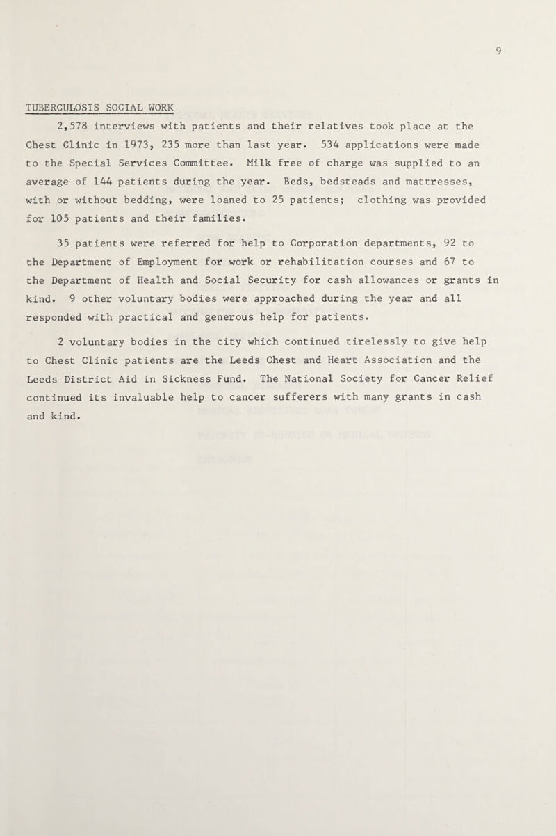 TUBERCULOSIS SOCIAL WORK 2,578 interviews with patients and their relatives took place at the Chest Clinic in 1973, 235 more than last year. 534 applications were made to the Special Services Committee. Milk free of charge was supplied to an average of 144 patients during the year. Beds, bedsteads and mattresses, with or without bedding, were loaned to 25 patients; clothing was provided for 105 patients and their families. 35 patients were referred for help to Corporation departments, 92 to the Department of Employment for work or rehabilitation courses and 67 to the Department of Health and Social Security for cash allowances or grants in kind. 9 other voluntary bodies were approached during the year and all responded with practical and generous help for patients. 2 voluntary bodies in the city which continued tirelessly to give help to Chest Clinic patients are the Leeds Chest and Heart Association and the Leeds District Aid in Sickness Fund. The National Society for Cancer Relief continued its invaluable help to cancer sufferers with many grants in cash and kind.