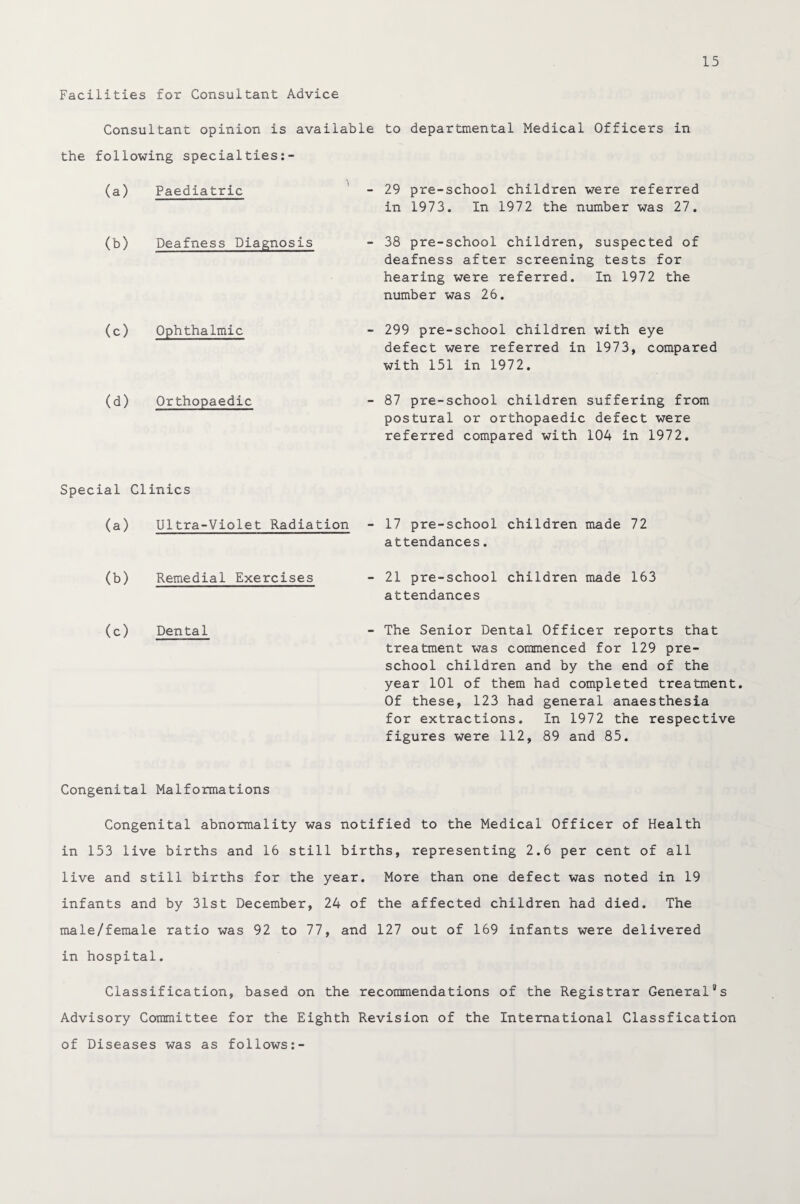 Facilities for Consultant Advice Consultant opinion is available to departmental Medical Officers in the following special ties:- (a) Paediatric ' - 29 in pre-school children were referred 1973. In 1972 the number was 27. (b) Deafness Diagnosis - 38 pre-school children, suspected of deafness after screening tests for hearing were referred. In 1972 the number was 26. (c) Ophthalmic - 299 pre-school children with eye defect were referred in 1973, compared with 151 in 1972. (d) Orthopaedic - 87 pre-school children suffering from postural or orthopaedic defect were referred compared with 104 in 1972. Special Clinics (a) Ultra-Violet Radiation - 17 pre-school children made 72 attendances. (b) Remedial Exercises - 21 pre-school attendances children made 163 (c) Dental - The Senior Dental Officer reports that treatment was commenced for 129 pre¬ school children and by the end of the year 101 of them had completed treatment. Of these, 123 had general anaesthesia for extractions. In 1972 the respective figures were 112, 89 and 85. Congenital Malformations Congenital abnormality was notified to the Medical Officer of Health in 153 live births and 16 still births, representing 2.6 per cent of all live and still births for the year. More than one defect was noted in 19 infants and by 31st December, 24 of the affected children had died. The male/female ratio was 92 to 77, and 127 out of 169 infants were delivered in hospital. Classification, based on the recommendations of the Registrar Generalas Advisory Committee for the Eighth Revision of the International Classfication of Diseases was as follows:-