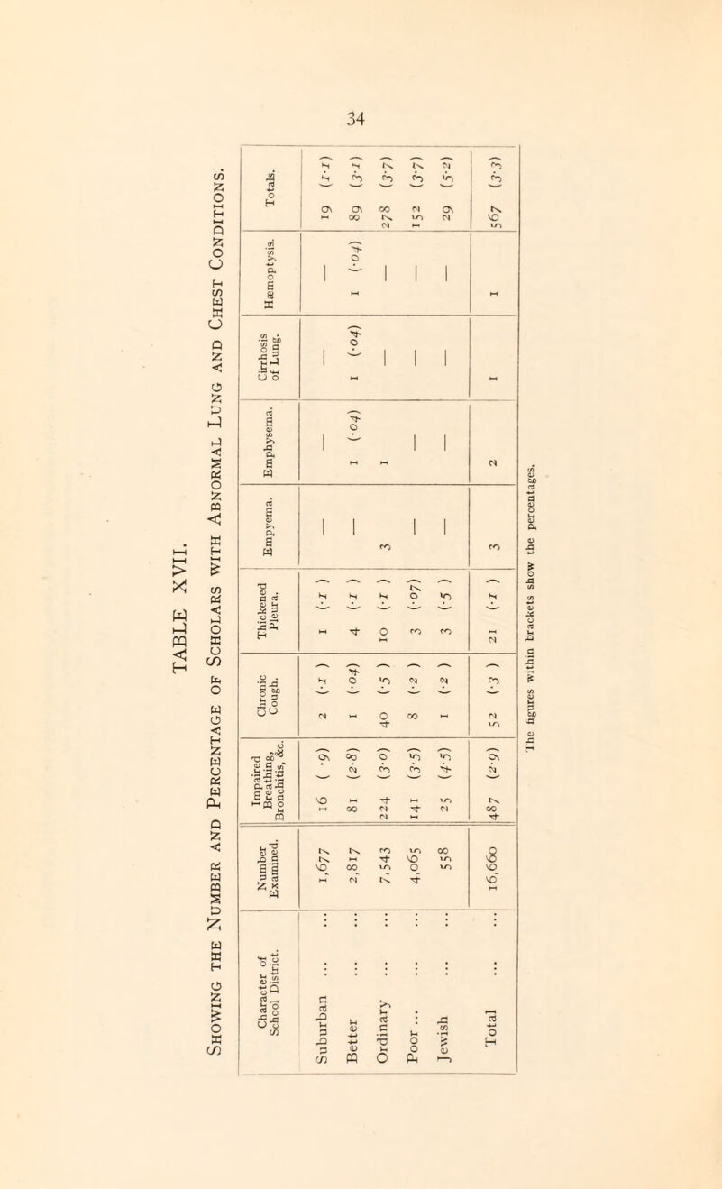 > X w X pq < H w A O Q A O CJ H cfl w S o Q A < O A 30 X hJ <3 a a o a « < K H C/5 ft3 <3 >-3 O W o CO to O W o <3 H a W o 03 W X Q S3 <3 03 W m a a £ w a H O A * O a co ____ H (V>> t/J 1 H if) ■—• ■—' '—■ v—** ^— ■» o On On CO N On rx ►h 00 tN. LO cj VO Cl *-• to >5 O a —- 1 i o 1 1 a « *-c >-* B ___ •— bX) ^ a -G ^ H ^ | O | | 1 ■ -3 H-H u o ^^ a o XI 1 CL a t-H Cl 03 rt a QJ 1 cl ' 1 ■ s W CO co TJ C «J N H H O H M g —• -— -—- — ■—- '—' o JU X CL. H OI CO CO Cl ___^ ___ __^ ___ __v n* •? XI H O *n CJ 5 to s| '— '—’ ■—■ '—' '— '—' oU Cl O 00 Cl *cj- VO d n3 On 00 O Cn 23 -S .2“ ci M* Cl sfl-a a 23 S ~m2 VO Tf w~) l-H CO ci Cl CO CQ Cl Tf n'd t-x co w> CO o x s HH VO lO VO 11 VO 00 ITN (J VO VO ►5 « (—1 ci VO £ * 03 : •s| S-a : c0 _ c >N u aj _C b o S o -fl r- Uo </) cti rO J-. 3 u 0) L- 42 W *73 o B> +-> T3 o £ H QJ X o 0)