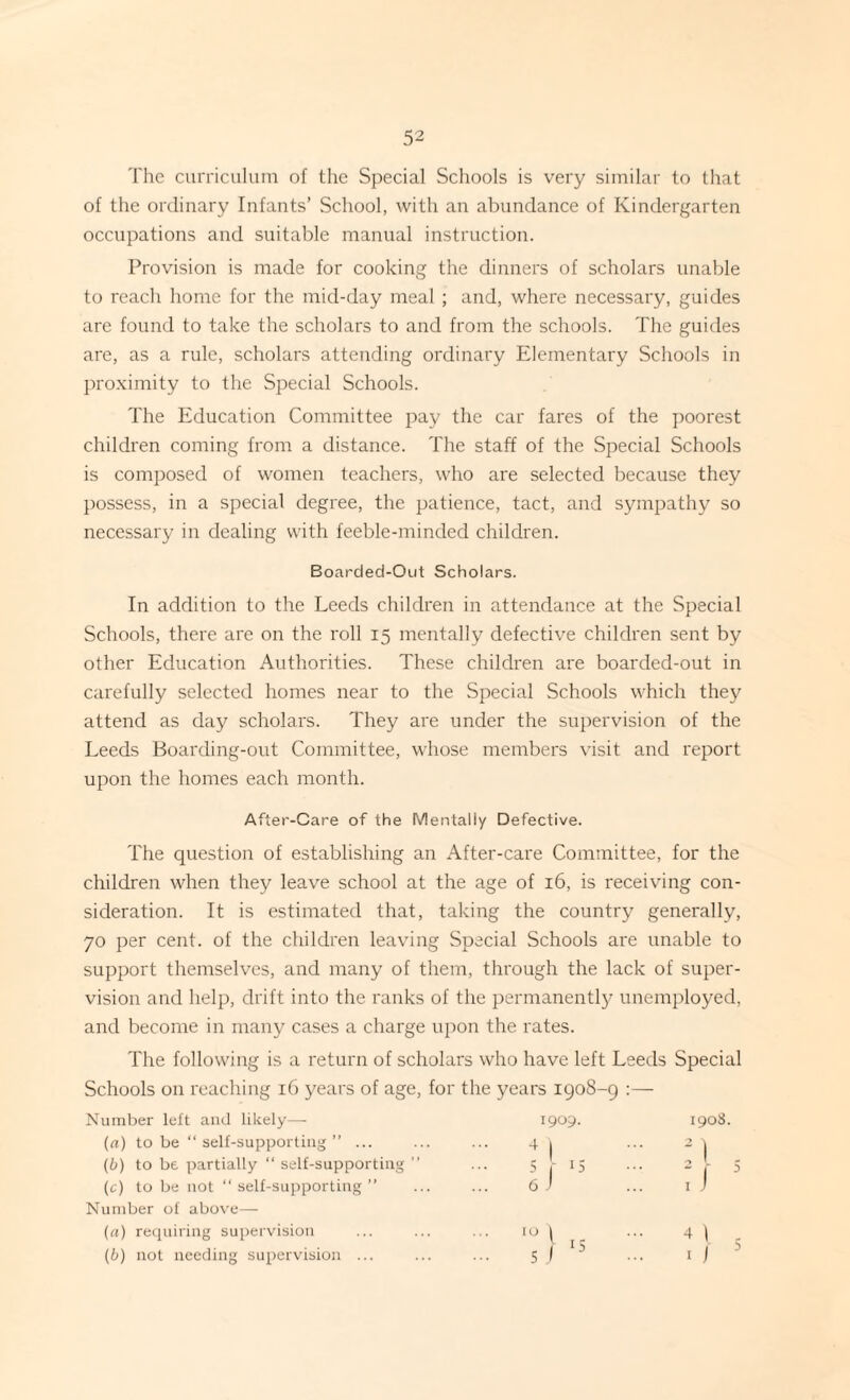 The curriculum of the Special Schools is very similar to that of the ordinary Infants’ School, with an abundance of Kindergarten occupations and suitable manual instruction. Provision is made for cooking the dinners of scholars unable to reach home for the mid-day meal ; and, where necessary, guides are found to take the scholars to and from the schools. The guides are, as a rule, scholars attending ordinary Elementary Schools in proximity to the Special Schools. The Education Committee pay the car fares of the poorest children coming from a distance. The staff of the Special Schools is composed of women teachers, who are selected because they possess, in a special degree, the patience, tact, and sympathy so necessary in dealing with feeble-minded children. Boarded-Out Scholars. In addition to the Leeds children in attendance at the Special Schools, there are on the roll 15 mentally defective children sent by other Education Authorities. These children are boarded-out in carefully selected homes near to the Special Schools which they attend as day scholars. They are under the supervision of the Leeds Boarding-out Committee, whose members visit and report upon the homes each month. After-Care of the Mentally Defective. The question of establishing an After-care Committee, for the children when they leave school at the age of 16, is receiving con¬ sideration. It is estimated that, taking the country generally, 70 per cent, of the children leaving Special Schools are unable to support themselves, and many of them, through the lack of super¬ vision and help, drift into the ranks of the permanently unemployed, and become in many cases a charge upon the rates. The following is a return of scholars who have left Leeds Special Schools 011 reaching 16 years of age, for the years 1908-9 :— Number left and likely— 1909. 1908. («) to be “ self-supporting ” ... 4 | 1) - 2 r 3 (b) to be partially “ self-supporting ” 5 | 15 6 J (c) to be not “self-supporting” Number of above— I J (a) requiring supervision lot ... 5} 15 : 1) » (b) not needing supervision ...