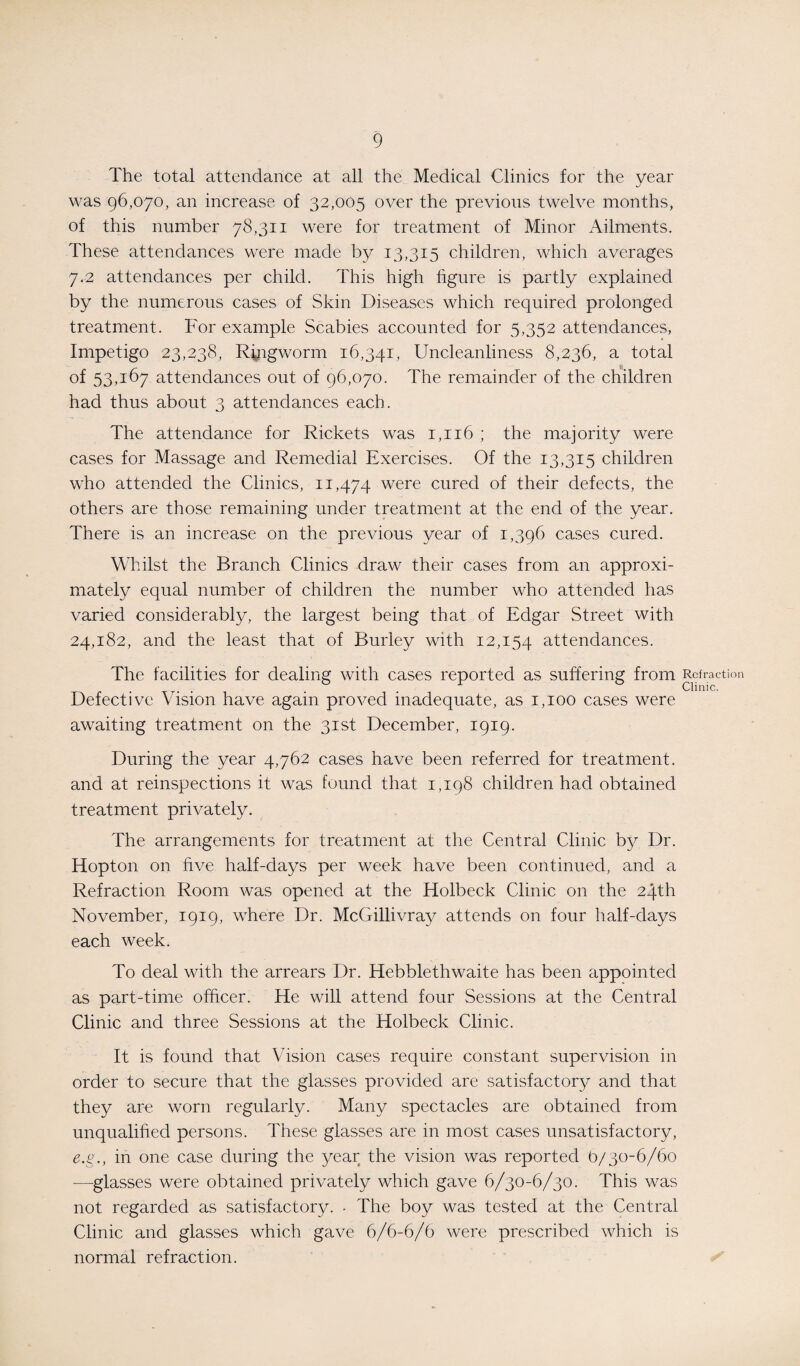 The total attendance at all the Medical Clinics for the year was 96,070, an increase of 32,005 over the previous twelve months, of this number 78,311 were for treatment of Minor Ailments. These attendances were made by 13,315 children, which averages 7.2 attendances per child. This high figure is partly explained by the numerous cases of Skin Diseases which required prolonged treatment. For example Scabies accounted for 5,352 attendances, Impetigo 23,238, Ringworm 16,341, Uncleanliness 8,236, a total _ g of 53,167 attendances out of 96,070. The remainder of the children had thus about 3 attendances each. The attendance for Rickets was 1,116 ; the majority were cases for Massage and Remedial Exercises. Of the 13,315 children who attended the Clinics, 11,474 were cured of their defects, the others are those remaining under treatment at the end of the year. There is an increase on the previous year of 1,396 cases cured. Whilst the Branch Clinics draw their cases from an approxi¬ mately equal number of children the number who attended has varied considerably, the largest being that of Edgar Street with 24,182, and the least that of Burley with 12,154 attendances. The facilities for dealing with cases reported as suffering from Refraction Clinic. Defective Vision have again proved inadequate, as 1,100 cases were awaiting treatment on the 31st December, 1919. During the year 4,762 cases have been referred for treatment, and at reinspections it was found that 1,198 children had obtained treatment privately. The arrangements for treatment at the Central Clinic by Dr. Hopton on five half-days per week have been continued, and a Refraction Room was opened at the Holbeck Clinic on the 24th November, 1919, where Dr. McGillivray attends on four half-days each week. To deal with the arrears Dr. Hebblethwaite has been appointed as part-time officer. He will attend four Sessions at the Central Clinic and three Sessions at the Holbeck Clinic. It is found that Vision cases require constant supervision in order to secure that the glasses provided are satisfactory and that they are worn regularly. Many spectacles are obtained from unqualified persons. These glasses are in most cases unsatisfactory, e.g., in one case during the year the vision was reported 0/30-6/60 —glasses were obtained privately which gave 6/30-6/30. This was not regarded as satisfactory. - The boy was tested at the Central Clinic and glasses which gave 6/6-6/6 were prescribed which is normal refraction.