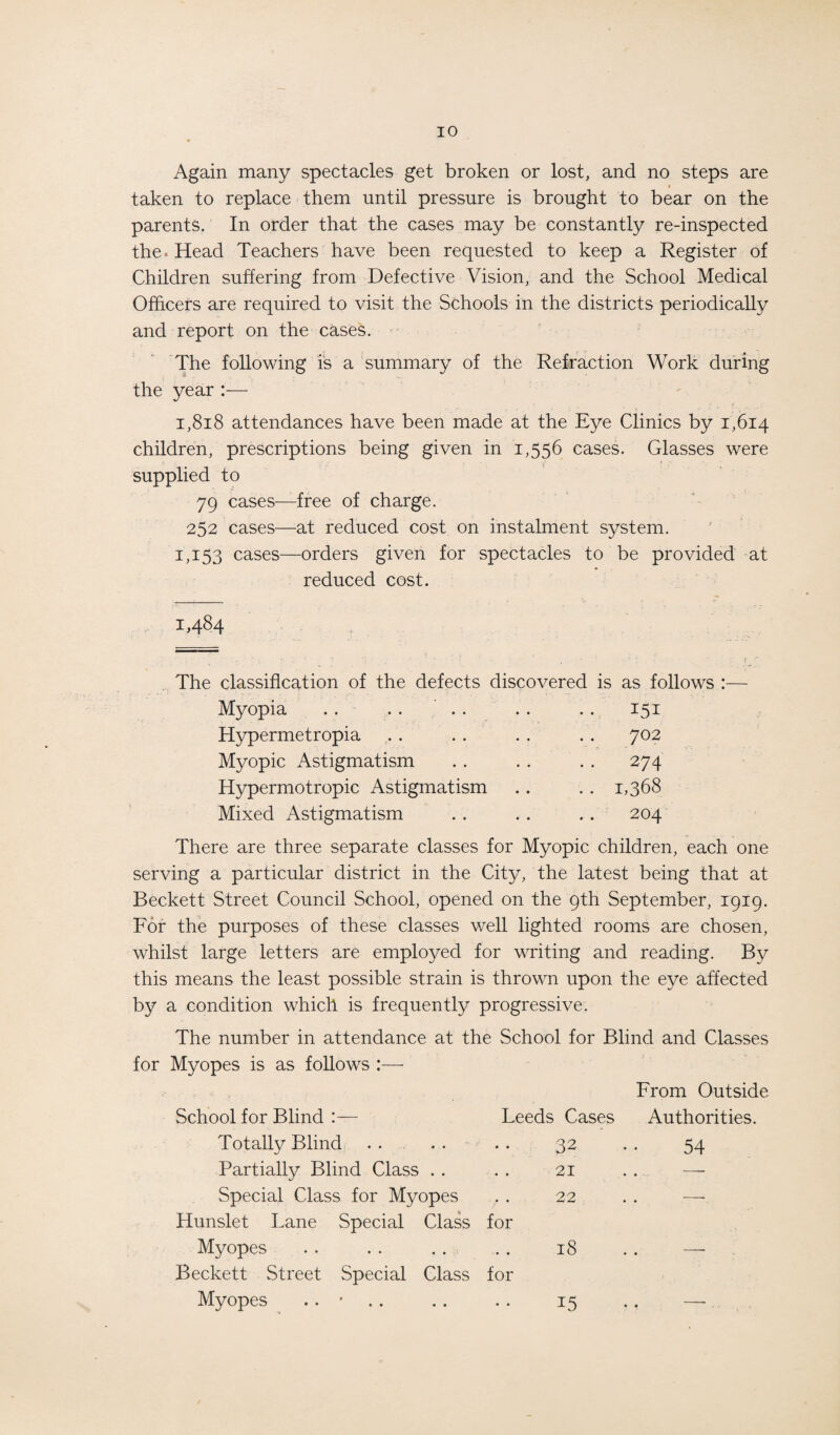 Again many spectacles get broken or lost, and no steps are taken to replace them until pressure is brought to bear on the parents. In order that the cases may be constantly re-inspected the. Head Teachers have been requested to keep a Register of Children suffering from Defective Vision, and the School Medical Officers are required to visit the Schools in the districts periodically and report on the cases. The following is a summary of the Refraction Work during the year :— 1,818 attendances have been made at the Eye Clinics by 1,614 children, prescriptions being given in 1,556 cases. Glasses were supplied to 79 cases—free of charge. 252 cases—at reduced cost on instalment system. 1,153 cases—orders given for spectacles to be provided at reduced cost. 1,484 The classification of the defects discovered is as follows :— Myopia . . . . . . 151 Hypermetropia 702 Myopic Astigmatism . 274 Hypermotropic Astigmatism . • 1,368 Mixed Astigmatism 204 There are three separate classes for Myopic children, each one serving a particular district in the City, the latest being that at Beckett Street Council School, opened on the 9th September, 1919. For the purposes of these classes well lighted rooms are chosen, whilst large letters are employed for writing and reading. By this means the least possible strain is thrown upon the eye affected by a condition which is frequently progressive. The number in attendance at the School for Blind and Classes for Myopes is as follows :— From Outside School for Blind :— Leeds Cases Authorities. Totally Blind • • 32 54 Partially Blind Class . . • • 21 . . — Special Class for Myopes -• • 22 • • Hunslet Lane Special Class for Myopes • • 18 • • Beckett Street Special Class for Myopes .. * • • 15 • •