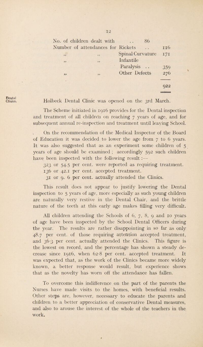 Dental Clinics. No. of children dealt with 86 Number of attendances for Rickets 116 )) > y Spinal Curvature 171 ) > > > Infantile Paralysis . . 359 )} >> Other Defects 276 922 Holbeck Dental Clinic was opened on the 3rd March. The Scheme initiated in 1916 provides for the Dental inspection and treatment of all children on reaching 7 years of age, and for subsequent annual re-inspection and treatment until leaving School. On the recommendation of the Medical Inspector of the Board of Education it was decided to lower the age from 7 to 6 years. It was also suggested that as an experiment some children of 5 years of age should be examined ; accordingly 592 such children have been inspected with the following result :— 323 or 54.5 per cent, were reported as requiring treatment. 136 or 42.1 per cent, accepted treatment. 31 or 9. 6 per cent, actually attended the Clinics. This result does not appear to justify lowering the Dental inspection to 5 years of age, more especially as such young children are naturally very restive in the Dental Chair, and the brittle nature of the teeth at this early age makes filling very difficult. All children attending the Schools of 6, 7, 8, 9 and 10 years of age have been inspected by the School Dental Officers during the year. The results are rather disappointing in so far as only 48.7 per cent, of those requiring attention accepted treatment, and 36-3 per cent, actually attended the Clinics. This figure is the lowest on record, and the percentage has shown a steady de¬ crease since 1916, when 62-8 per cent, accepted treatment. It was expected that, as the work of the Clinics became more widely known, a better response would result, but experience shows that as the novelty has worn off the attendance has fallen. To overcome this indifference on the part of the parents the Nurses have made visits to the homes, with beneficial results. Other steps are, however, necessary to educate the parents and children to a better appreciation of conservative Dental measures, and also to arouse the interest of the whole of the teachers in the work.