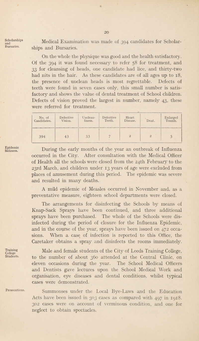 Scholarships and Bursaries. Epidemic Sickness. Training College Students. Prosecutions. Medical Examination was made of 394 candidates for Scholar¬ ships and Bursaries. On the whole the physique was good and the health satisfactory. Of the 394 it was found necessary to refer 58 for treatment, and 33 for cleansing of heads, one candidate had lice, and thirty-two had nits in the hair. As these candidates are of all ages up to 18, the presence of unclean heads is most regrettable. Defects of teeth were found in seven cases only, this small number is satis¬ factory and shows the value of dental treatment of School children. Defects of vision proved the largest in number, namely 43, these were referred for treatment. No. of Candidates. Defective Vision. Unclean¬ liness. Defective Teeth. Heart Disease. Deaf. Enlarged Tonsils. 394 43 33 7 2 2 5 During the early months of the year an outbreak of Influenza occurred in the City. After consultation with the Medical Officer of Health all the schools were closed from the 24th February to the 23rd March, and children under 13 years of age were excluded from places of amusement during this period. The epidemic was severe and resulted in many deaths. A mild epidemic of Measles occurred in November and, as a preventative measure, eighteen school departments were closed. The arrangements for disinfecting the Schools by means of Knap-Sack Sprays have been continued, and three additional sprays have been purchased. The whole of the Schools were dis¬ infected during the period of closure for the Influenza Epidemic, and in the course of the year, sprays have been issued on 472 occa¬ sions. When a case of infection is reported to this Office, the Caretaker obtains a spray and disinfects the rooms immediately. Male and female students of the City of Leeds Training College, to the number of about 360 attended at the Central Clinic, on eleven occasions during the year. The School Medical Officers and Dentists gave lectures upon the School Medical Work and organisation, eye diseases and dental conditions, whilst typical cases were demonstrated. Summonses under the Local Bye-Laws and the Education Acts have been issued in 303 cases as compared with 497 in 1918. 302 cases were on account of verminous condition, and one for neglect to obtain spectacles.