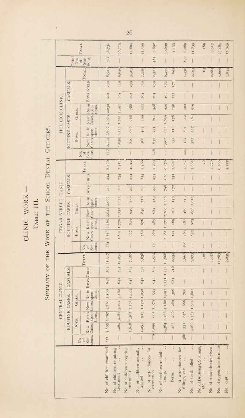 & o £ O i—i £ i—i h-i G> t—I w PQ < H