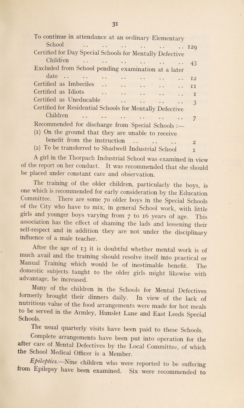 129 43 12 II I 3 7 2 I Xo continue in attendance at an ordinary Elementary School Certified for Day Special Schools for Mentally Defective Children • • • <* • • Excluded from School pending examination at a later date • • • • • • •. Certified as Imbeciles •• •• •• Certified as Idiots •• •• •• Certified as Uneducable Certified for Residential Schools for Mentally Defective Children • • •• . , Recommended for discharge from Special Schools :_ (1) On the ground that they are unable to receive benefit from the instruction (2) To be transferred to Shadwell Industrial School A girl in the Thorpach Industrial School was examined in view of the report on her conduct. It was recommended that she should be placed under constant care and observation. The training of the older children, particularly the boys, is one which is recommended for early consideration by the Education Committee. There are some 70 older boys in the Special Schools of the City who have to mix, in general School work, with little girls and younger boys varying from 7 to 16 years of age. This association has the effect of shaming the lads and lessening their self-respect and in addition they are not under the disciplinary influence of a male teacher. After the age of 13 it is doubtful whether mental work is of much avail and the training should resolve itself into practical or Manual Training which would be of inestimable benefit. The domestic subjects taught to the older girls might likewise with advantage, be increased. Many of the children in the Schools for Mental Defectives formerly brought their dinners daily. In view of the lack of nutritious value of the food arrangements were made for hot meals to be served m the Armley, Hunslet Lane and East Leeds Special Schools. The usual quarterly visits have been paid to these Schools. Complete arrangements have been put into operation for the after care of Mental Defectives by the Local Committee, of which the School Medical Officer is a Member. Epileptics.—Nine children who were reported to be suffering from Epilepsy have been examined. Six were recommended to