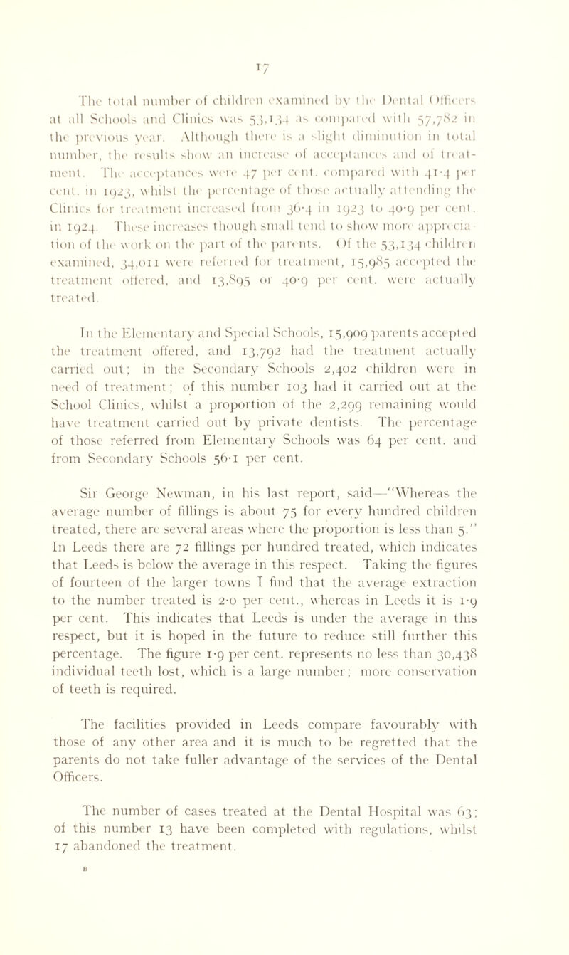 The total number of children examined by the Dental Officers at all Schools and Clinics was 53,134 as compared with 57,782 in the previous year. Although then' is a slight diminution in total number, the results show an increase of acceptances and of treat¬ ment. The acceptances were 47 per cent, compared with 41-4 per cent, in 1925, whilst the percentage of those actually attending the Clinics for treatment increased from 36-4 in 1923 to 40-9 per cent, in 1924. These increases though small tend to show more apprecia tion of the work on the part of the parents. Of the 53,134 children examined, 34,011 were referred for treatment, 15,985 accepted the treatment offered, and 13,895 or 40-9 per cent, were actually treated. In the Elementary and Special Schools, 15,909 parents accepted the treatment offered, and 13,792 had the treatment actually carried out; in the Secondary Schools 2,402 children were in need of treatment; of this number 103 had it carried out at the School Clinics, whilst a proportion of the 2,299 remaining would have treatment carried out by private dentists. The percentage of those referred from Elementary Schools was 64 per cent, and from Secondary Schools 56-1 per cent. Sir George Newman, in his last report, said—“Whereas the average number of fillings is about 75 for every hundred children treated, there are several areas where the proportion is less than 5.’’ In Leeds there are 72 fillings per hundred treated, which indicates that Leeds is below the average in this respect. Taking the figures of fourteen of the larger towns I find that the average extraction to the number treated is 2-0 per cent., whereas in Leeds it is 1-9 per cent. This indicates that Leeds is under the average in this respect, but it is hoped in the future to reduce still further this percentage. The figure 1-9 per cent, represents no less than 30,438 individual teeth lost, which is a large number; more conservation of teeth is required. The facilities provided in Leeds compare favourably with those of any other area and it is much to be regretted that the parents do not take fuller advantage of the services of the Dental Officers. The number of cases treated at the Dental Hospital was 63; of this number 13 have been completed with regulations, whilst 17 abandoned the treatment. b