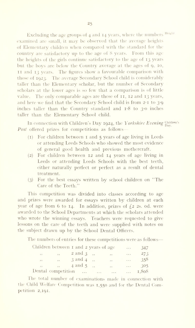 Excluding the age groups of 4 and 14 years, where 1 he numbers examined are small, it may be observed that the average heights of Elementary children when compared with the standard for the country are satisfactory up to the age of 8 years. From this age the heights of the gil ls continue satisfactory to the age of 13 years but the boys are below the Country average at the ages of Q, 10, 11 and 13 years. The figures show a favourable comparison with those of 1923. The average Secondary School child is considerably taller than the Elementary scholar, but the number of Secondary scholars at the lower ages is so few that a comparison is of little value. The only comparable ages are those of 11, 12 and 13 years, and here we find that the Secondary School child is from 2-1 to 3-9 inches taller than the Country standard and i-8 to 3-0 inches taller than the Elementary School child. In connection with Children’s Day 1924, the Yorkshire Evening Post offered prizes for competitions as follows (1) For children between 1 and 5 years of age living in Leeds or attending Leeds Schools who showed the most evidence of general good health and previous mothercraft. (2) For children between 12 and 14 years of age living in Leeds or attending Leeds Schools with the best teeth, either naturally perfect or perfect as a result of dental treatment. (3) For the best essays written by school children on The Care of the Teeth.” This competition was divided into classes according to age and prizes were awarded for essays written by children at each year of age from 6 to 14. In addition, prizes of £2 2s. od. were awarded to the School Departments at which the scholars attended who wrote the winning essays. Teachers were requested to give lessons on the care of the teeth and were supplied with notes on the subject drawn up by the School Dental Officers. The numbers of entries for these competitions were as follows— Children between 1 and 2 years of age 347 .. ,, 2 and 3 ,, 273 .. .. 3 and 4 ,, 358 .. .. 4 and 5 305 Dental competition 1,808 I he total number of examinations made in connection with the Child Welfare Competition was 1,550 and for the Dental Com¬ petition 2,191. Height Children’s Day.