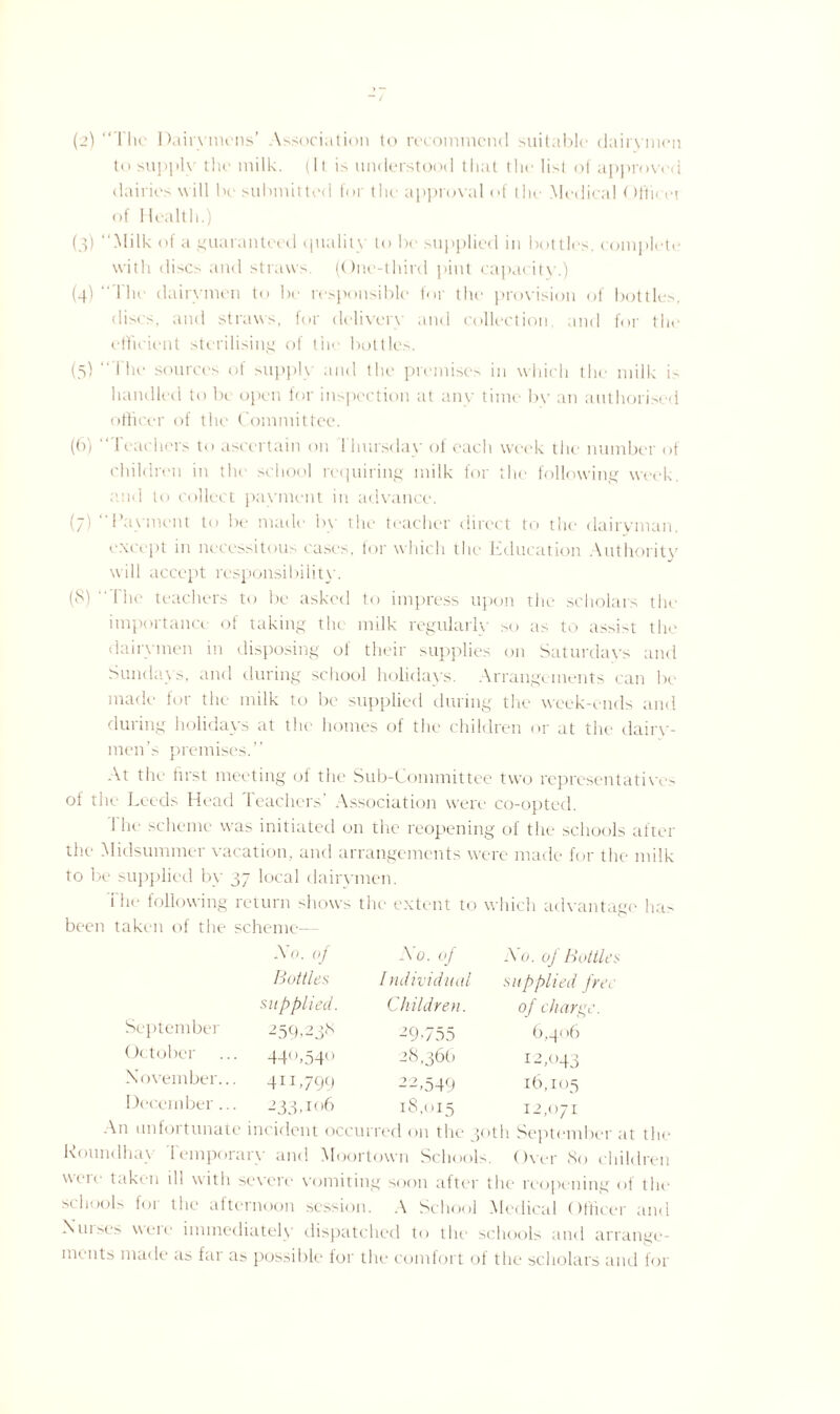 (2) “The Dairymens’ Association to recommend suitable dairymen to supply the milk. (It is understood that the list of approved dairies will be submitted for the approval of the Medical ()ffi< vi of Health.) (3) “Milk of a guaranteed quality to be supplied in bottles, complete with discs and straws. (One-third pint capacity.) (4) “ 1 lie dairymen to be responsible for the provision of bottles, discs, and straws, for delivery and collection, and for the efficient sterilising of tlie bottles. (5) “ 1 he sources of supply and the premises in which the milk is handled to be open for inspection at any time by an authorised officer of the Committee. (b) leathers to ascertain on 1 hursday of each week the number of children in the school requiring milk for the following week, and to collect payment in advance. (7) Payment to be made bv the teacher direct to the dairyman, except in necessitous eases, for which the Education Authority will accept responsibility. (8) “ The teachers to be asked to impress upon the scholars the importance of taking the milk regularly so as to assist the dairymen in disposing of their supplies on Saturdays and Sundays, and during school holidays. Arrangements can be made for the milk to be supplied during the week-ends and during holidays at the homes of the children or at the dairy¬ men’.-' premises.” At the first meeting of the Sub-Committee two representatives of the Leeds Head Teachers' Association were co-opted. I he scheme was initiated on the reopening of the schools after the Midsummer vacation, and arrangements were made for the milk to be supplied by 37 local dairymen. The following return shows the extent to which advantage ha> been taken of the scheme— September October November. December. Xo. of Bottles supplied. ^59-23‘s 44°»54° 41I>799 233,106 Xo. of I mlividuul Children. 29-755 28,366 22,549 18,015 A 0. oj Bottles supplied free of charge. 6,41 >6 12,043 16,105 12,071 An unfoi tunate incident occurred on the joth September at the Koundhay Femporary and Moortown Schools. Over 80 children were taken ill with severe vomiting soon after the reopening of the schools foi the afternoon session. A School Medical Officer and Nurses weie immediately dispatched to the schools and arrange¬ ments made as far as possible tor the comfort of the scholars and for