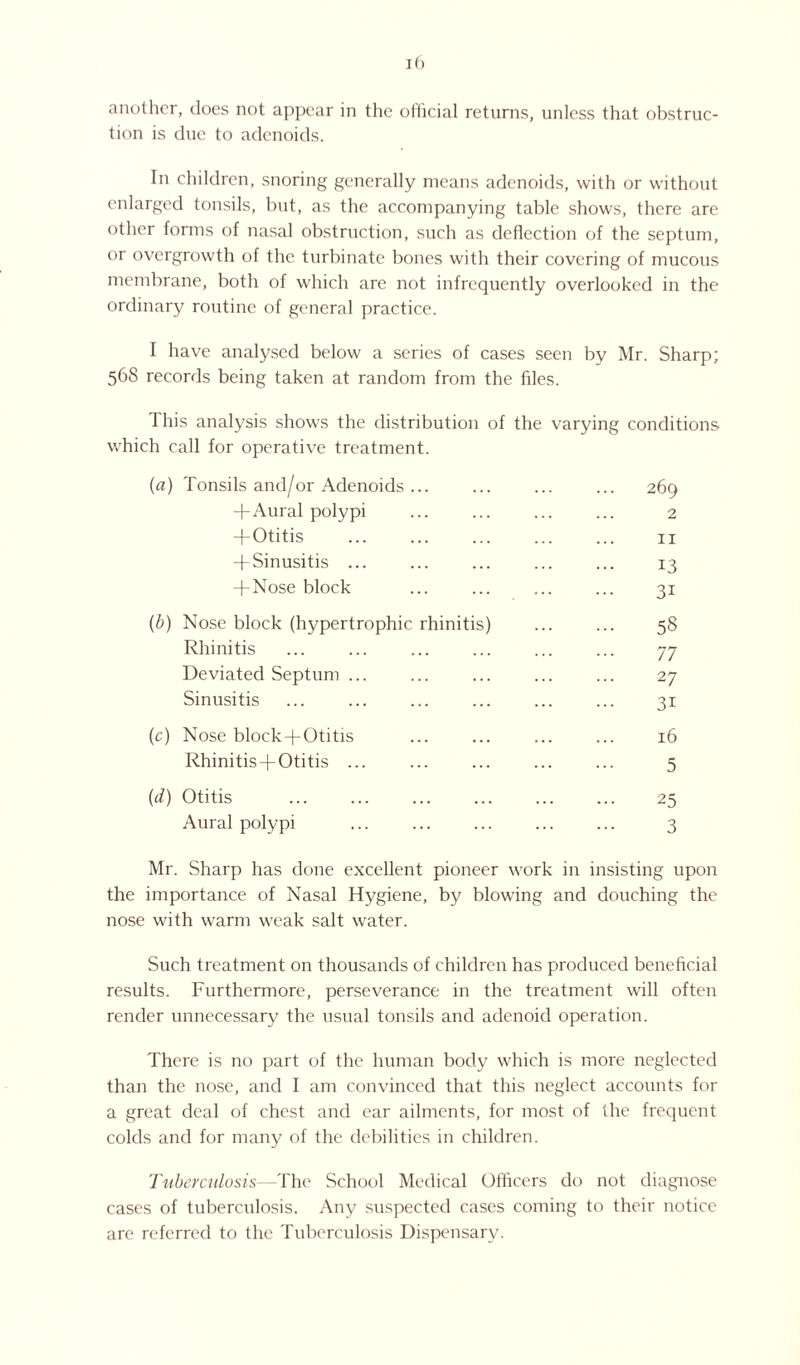 another, does not appear in the official returns, unless that obstruc¬ tion is due to adenoids. In children, snoring generally means adenoids, with or without enlarged tonsils, but, as the accompanying table shows, there are other forms of nasal obstruction, such as deflection of the septum, or overgrowth of the turbinate bones with their covering of mucous membrane, both of which are not infrequently overlooked in the ordinary routine of general practice. I have analysed below a series of cases seen by Mr. Sharp; 568 records being taken at random from the files. This analysis shows the distribution of the varying conditions which call for operative treatment. (a) Tonsils and/or Adenoids ... . 269 + Aural polypi . 2 -h Otitis . 11 -f-Sinusitis ... . 13 -j-Nose block . 3i (b) Nose block (hypertrophic rhinitis) . 58 Rhinitis . 77 Deviated Septum ... . 27 Sinusitis . 3i (c) Nose block + Otitis . 16 Rhinitis + Otitis ... . 5 (d) Otitis . 25 Aural polypi . 3 Mr. Sharp has done excellent pioneer work in insisting upon the importance of Nasal Hygiene, by blowing and douching the nose with warm weak salt water. Such treatment on thousands of children has produced beneficial results. Furthermore, perseverance in the treatment will often render unnecessary the usual tonsils and adenoid operation. There is no part of the human body which is more neglected than the nose, and I am convinced that this neglect accounts for a great deal of chest and ear ailments, for most of the frequent colds and for many of the debilities in children. Tuberculosis—The School Medical Officers do not diagnose cases of tuberculosis. Any suspected cases coming to their notice are referred to the Tuberculosis Dispensary.