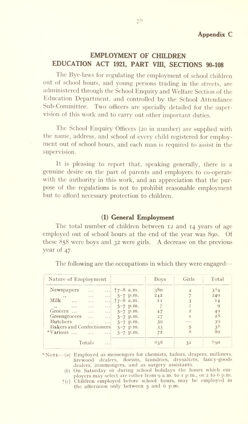 Appendix C EMPLOYMENT OF CHILDREN EDUCATION ACT 1921, PART VIII, SECTIONS 90-108 The Bye-laws for regulating the employment of school children out of school hours, and young persons trading in the streets, are administered through the School Enquiry and Welfare Section of the Education Department, and controlled by the School Attendance Sub-Committee. Two officers are specially detailed for the super¬ vision of this work and to carry out other important duties. lhe School Enquiry Officers (20 in number) are supplied with the name, address, and school of every child registered for employ¬ ment out of school hours, and each man is required to assist in the supervision. It is pleasing to report that, speaking generally, there is a genuine desire on the part of parents and employers to co-operate with the authority in this work, and an appreciation that the pur¬ pose of the regulations is not to prohibit reasonable employment but to afford necessary protection to children. (1) General Employment The total number of children between 12 and 14 years of age employed out of school hours at the end of the year was 890. Of these 858 were boys and 32 were girls. A decrease on the previous year of 47. The following are the occupations in which they were engaged- Nature of Employment | Boys Girls Total Newspapers |7-8 a.m. 380 4 3S4 »» • • • • • • 5-7 p.m. 242 7 249 Milk . f7—S a.m. I I 3 14 it • • • •• ■ • •• 5-7 p.m. 7 T 9 Grocers ... 5-7 p.m. 47 2 49 Greengrocers 5-7 P m- 27 1 28 Butchers 5-7 p.m. 39 — 39 Bakers and Confectioners 5-7 p.m. 33 5 3 8 ♦Various ... 5-7 p.m. 72 8 So Totals 858 32 890 ♦Note—(a) Employed as messengers for chemists, tailors, drapers, milliners, firewood dealers, florists, laundries, drysalters, fancy-goods dealers, ironmongers, and as surgery assistants. (b) On Saturday or during school holidays the hours which em¬ ployers may select are either from 9 a.m. to 1 p.m., or 2 to 6 p.m. f(c) Children employed before school hours, may be employed in the afternoon only between 5 and 6 p.m.