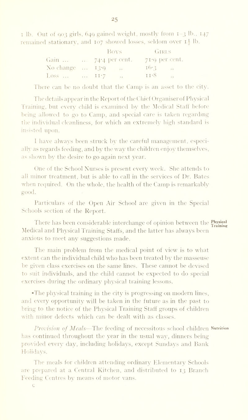 i lb. Out of Q05 girls, 6.4(1 gained weight, mostly from 1 3 lb., 147 ained stationary, and 107 showed losses , s< •Id om over 11 lb. B( ivs (; I K* I S ( lain ... 74-4 per cent. 71 •q per cent. \ so change 13*9 16 •-~y T) ,, 1 -OSS .. . 117 T I •8 ’> There : can be no doul it that the Camp is an asset to the city 1'he details appear in f he Report of the Chief ()rganiserof Phvsica I Training, but every child is examined by the Medical Staff before bring allowed to go to Camp, and special care is taken regarding the individual cleanliness, for which an extremely high standard is insisted upon. 1 have always been struck bv the careful management , especi¬ ally as regards feeding, and by the way the children enjoy themselves, a- shown by the desire to go again next year. One of the School Nurses is present every week. Site attends to all minor treatment, but is able to call in the services of Dr. Bates when required. On the whole, the health of the Camp is remarkably good. Particulars of the Open Air School are given in the Special Schools section of the Report. There has been considerable interchange of opinion between the Medical and Physical Training Staffs, and the latter has always been anxious to meet any suggestions made. Tin1 main problem from the medical point of view is to what extent can the individual child who has been treated by the masseuse be given class exercises on the same lines. These cannot be devised to suit individuals, and the child cannot be expected to do special exercises during the ordinary physical training lessons. •The physical training in the city is progressing on modern lines, and every opportunity will be taken in the future as in the past to bring to the notice of the Physical Training Staff groups of children with minor defects which can be dealt with as classes. Provision of Meals—The feeding of necessitous school children has continued throughout the year in the usual way, dinners being provided every day, including holidays, except Sundays and Bank Holidays. 'The meals for children attending ordinary Klementary Schools are prepared at a Central Kitchen, and distributed to 13 Branch heeding Centres by means of motor vans, c Physical Training Nutrition