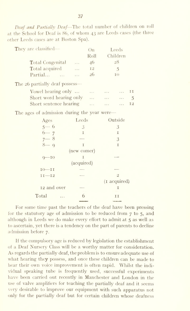 Deaf and Partially Deaf—The total number of children on roll at the School for Deaf is 86, of whom 43 are Leeds cases (the three other Leeds cases are at Boston Spa). e are classified- On Leeds Roll Children Total Congenital ... 46 28 Total acquired 12 5 Partial... 26 10 26 partially deaf possess— Vowel hearing only ... Short word hearing only Short sentence hearing ages of admission during the year were— Ages Leeds Outside 5— 6 3 3 6— 7 1 1 7- 8 — 3 8— q 1 1 (new comer) g—10 1 — (acquired) 10—11 — — 11—12 — 2 (1 acquired) 12 and over — 1 Total 6 11 For some time past the teachers of the deaf have been pressing for the statutory age of admission to be reduced from 7 to 5, and although in Leeds we do make every effort to admit at 5 as well as to ascertain, yet there is a tendency on the part of parents to decline admission before 7. If the compulsory age is reduced by legislation the establishment of a Deaf Nursery Class will be a worthy matter for consideration. As regards the partially deaf, the problem is to ensure adequate use of what hearing they possess, and once these children can be made to hear their own voice improvement is often rapid. Whilst the indi¬ vidual speaking tube is frequently used, successful experiments have been carried out recently in Manchester and London in the use of valve amplifiers for teaching the partially deaf and it seems very desirable to improve our equipment with such apparatus not only for the partially deaf but for certain children whose deafness