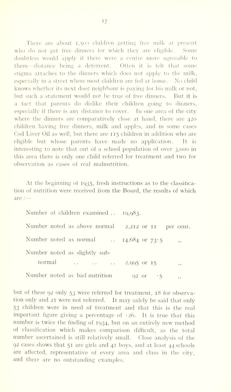 There are about 1,500 children getting free milk at present who do not get free dinners for which they are eligible. Some doubtless would apply if there were a centre more agreeable to them -distance being a deterrent. Often it is felt that some stigma attaches to the dinners which does not apply to the milk, especially in a street where most children are fed at home. No child knows whether its next door neighbour is [laying for his milk or not, but such a statement would not be true of free dinners. But it is a fact that parents do dislike their children going to dinners, especially if there is am distance to cover. In one area of the city where the dinners are comparatively close at hand, there are 420 children having free dinners, milk and apples, and in some cases Cod Liver Oil as well, but there are 115 children in addition who are eligible but whose parents have made no application. It is interesting to note that out of a school population of over 3,000 in this area there is only one child referred for treatment and two for observation as cases of real malnutrition. At the beginning of 1935, fresh instructions as to the classifica¬ tion of nutrition were received from the Board, the results of which are :— Number of children examined . . Number noted as above normal Number noted as normal Number noted as slightly sub¬ normal Number noted as bad nutrition 19,983. 2,212 or 11 per cent. 14,684 or 73-5 2,995 or 15 92 or -5 but of these 92 only 53 were referred for treatment, 18 for observa¬ tion only and 21 were not referred. It may safely be said that only 53 children were in need of treatment and that this is the real important figure giving a percentage of -26. It is true that this number is twice the finding of 1934, but on an entirely new method of classification which makes comparison difficult, as the total number ascertained is still relatively small. Close analysis of the 92 cases shows that 51 are girls and 41 boys, and at least 44 schools are affected, representative of every area and class in the city, and there are no outstanding examples.