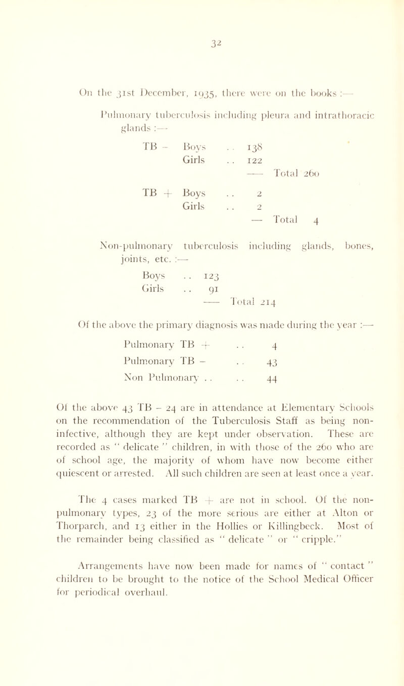 3- On the 31st December, 1935, there were on the books : Pulmonary tuberculosis including pleura and intrathoracic glands :— TB Boys . . 13S Girls 122 —— Tot a! TB + Boys 2 Girls 2 — Total l-pulmonary tuberculosis including joints, etc. : — Boys .. 123 (jirls 91 - To tal 214 rove the primary diagnosis was made di Pulmonary TB + 4 Pulmonary TB - 43 Non Pulmonary . . 44 Of the above 43 TB - 24 are in attendance at Elementary Schools on the recommendation of the Tuberculosis Staff as being non- infective, although they are kept under observation. These are recorded as “ delicate ” children, in with those of the 2bo who are of school age, the majority of whom have now become either quiescent or arrested. All such children are seen at least once a year. The 4 cases marked TB + are not in school. Of the non- pulmonarv types, 23 of the more serious are either at Alton or Thorparch, and 13 either in the Hollies or Killingbeck. Most of the remainder being classified as “ delicate ” or “ cripple.” Arrangements have now been made for names of “ contact ” children to be brought to the notice of the School Medical Officer for periodical overhaul.