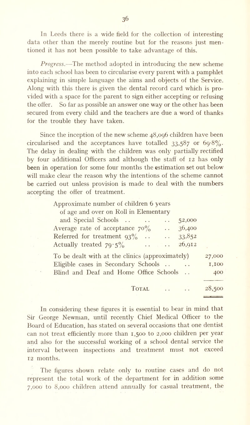 In Leeds there is a wide field for the collection of interesting data other than the merely routine but for the reasons just men¬ tioned it has not been possible to take advantage of this. Progress.-—The method adopted in introducing the new scheme into each school lias been to circularise every parent with a pamphlet explaining in simple language the aims and objects of the Service. Along with this there is given the dental record card which is pro¬ vided with a space for the parent to sign either accepting or refusing the offer. So far as possible an answer one way or the other has been secured from every child and the teachers are due a word of thanks for the trouble they have taken. Since the inception of the new scheme 48,096 children have been circularised and the acceptances have totalled 33,587 or 69-8%. The delay in dealing with the children was only partially rectified by four additional Officers and although the staff of 12 has only been in operation for some four months the estimation set out below will make clear the reason why the intentions of the scheme cannot be carried out unless provision is made to deal with the numbers accepting the offer of treatment. Approximate number of children 6 years of age and over on Roll in Elementary and Special Schools Average rate of acceptance 70% Referred for treatment 93% Actually treated 79-5% 52,000 36,400 33.852 26,912 To be dealt with at the clinics (approximately) 27,000 Eligible cases in Secondary Schools . . .. i,ioo Blind and Deaf and Home Office Schools .. 400 Total .. .. 28,500 In considering these figures it is essential to bear in mind that Sir George Newman, until recently Chief Medical Officer to the Board of Education, has stated on several occasions that one dentist can not treat efficiently more than 1,500 to 2,000 children per year and also for the successful working of a school dental service the interval between inspections and treatment must not exceed 12 months. The figures shown relate only to routine cases and do not represent the total work of the department for in addition some 7,000 to 8,000 children attend annually for casual treatment, the
