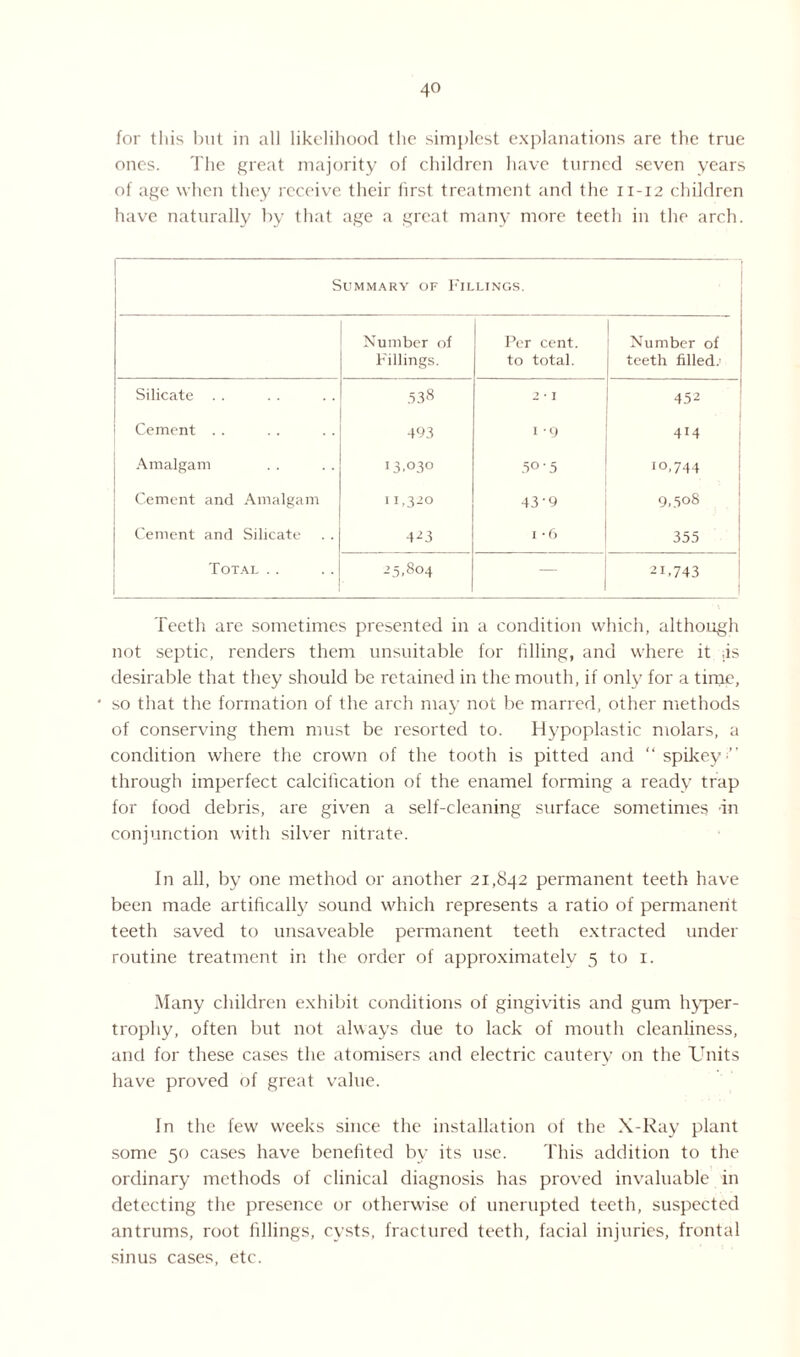 4° for this but in all likelihood the simplest explanations are the true ones. The great majority of children have turned seven years of age when they receive their first treatment and the 11-12 children have naturally by that age a great many more teeth in the arch. Summary of Fillings. Number of Per cent. Number of Fillings. to total. teeth filled.' Silicate . . .538 2 • I 452 Cement . . 493 1-9 414 Amalgam 13.030 50-5 io,744 Cement and Amalgam 11,320 43-9 9,508 Cement and Silicate 423 1 -6 355 Total . . 25,804 — 2C743 Teeth are sometimes presented in a condition which, although not septic, renders them unsuitable for tilling, and where it ;is desirable that they should be retained in the mouth, if only for a time, so that the formation of the arch may not be marred, other methods of conserving them must be resorted to. Hypoplastic molars, a condition where the crown of the tooth is pitted and “ spikey through imperfect calcification of the enamel forming a ready trap for food debris, are given a self-cleaning surface sometimes in conjunction with silver nitrate. In all, by one method or another 21,8-]2 permanent teeth have been made artifically sound which represents a ratio of permanent teeth saved to unsaveable permanent teeth extracted under routine treatment in the order of approximately 5 to 1. Many children exhibit conditions of gingivitis and gum hyper¬ trophy, often but not always due to lack of mouth cleanliness, and for these cases the atomisers and electric cautery on the Units have proved of great value. In the few weeks since the installation of the X-Ray plant some 50 cases have benefited by its use. This addition to the ordinary methods of clinical diagnosis has proved invaluable in detecting the presence or otherwise of unerupted teeth, suspected antrums, root fillings, cysts, fractured teeth, facial injuries, frontal sinus cases, etc.
