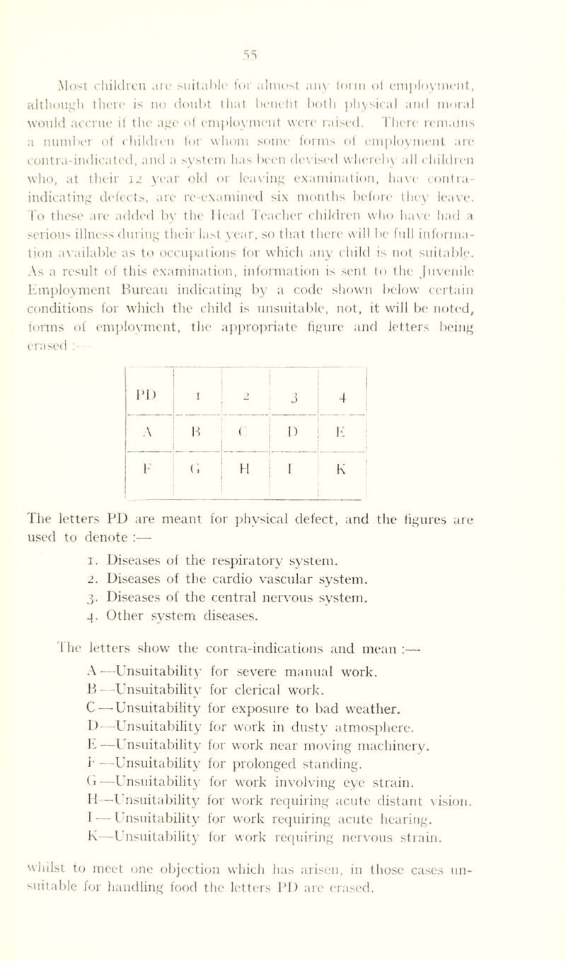 Most children are suitable for almost any form ol employment, although there is no doubt that benefit both physical and moral would accrue il the age of employment were raised. I here remains a number of children lot whom some forms of employment are contra-indicated, and a system has been devised whereby all children who, at their 12 year old or leaving examination, have contra¬ indicating defects, arc re-examined six months before they leave. To these are added by the Head Teacher children who have had a serious illness during their last year, so that there will be full informa¬ tion available as to occupations for which any child is not suitable. As a result of this examination, information is sent to the Juvenile Employment Bureau indicating by a code shown below certain conditions for which the child is unsuitable, not, it will be noted, forms of employment, the appropriate figure and letters being erased : I’J) 1 > O 4 A B ( 1) E T 11 1 K The letters PD are meant for physical defect, and the figures are used to denote:—- 1. Diseases of the respiratory system. 2. Diseases of the cardio vascular system. 3. Diseases of the central nervous system. j. Other system diseases. Ihe letters show the contra-indications and mean:— A -—Unsuitability for severe manual work. B—Unsuitability for clerical work. C—Unsuitability for exposure to bad weather. D—Unsuitability for work in dusty atmosphere. E —Unsuitability for work near moving machinery, k —Unsuitability for prolonged standing. O—Unsuitability for work involving eye strain. H—Unsuitability for work requiring acute distant vision. 1 — Unsuitability for work requiring acute hearing. K—Unsuitability for work requiring nervous strain. whilst to meet one objection which has arisen, in those cases un¬ suitable for handling food the letters PI) are erased.