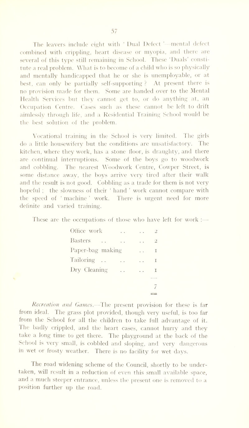 The leavers include eight with ' Dual Defeet mental defect combined with crippling, heart disease or myopia, and there are several of this type still remaining in School. These 'Duals’ consti tutc a real problem. What is to become of a child who is so physically and mentally handicapped that he or she is unemployable, or at best, can only be partially self-supporting? At present there is no provision made for them. Some are handed over to the Mental Health Services but they cannot get to, or do anything at, an Occupation Centre. Cases such as these cannot be left to drift aimlessly through life, and a Residential Training School would be the best solution of the problem. Vocational training in the School is very limited. 1 lie girls do a little housewifery but the conditions are unsatisfactory. The kitchen, where they work, has a stone floor, is draughty, and there are continual interruptions. Some of the boys go to woodwork and cobbling. The nearest Woodwork Centre, Cowper Street, is some distance away, the boys arrive very tired after their walk and the result is not good. Cobbling as a trade for them is not very hopeful ; the slowness of their ‘ hand ' work cannot compare with the speed of ' machine ’ work. There is urgent need for more definite and varied training. These arc the occupations of those who have left for work : Office work . . . . 2 Basters . . . . . . 2 Paper-bag making . . 1 Tailoring . . . . . . 1 Dry Cleaning . . . . 1 Recreation and Games.—The present provision for these is far from ideal. The grass plot provided, though very useful, is too far from the School for all the children to take full advantage of it. 1 he badly crippled, and the heart cases, cannot hurry and they take a long time to get there. The playground at the back of the School is very small, is cobbled and sloping, and very dangerous in wet or frosty weather. There is no facility for wet days. Ihe road widening scheme of the Council, shortly to be under¬ taken, will result in a reduction of even this small available space, and a much steeper entrance, unless the present one is removed to a position further up the road.