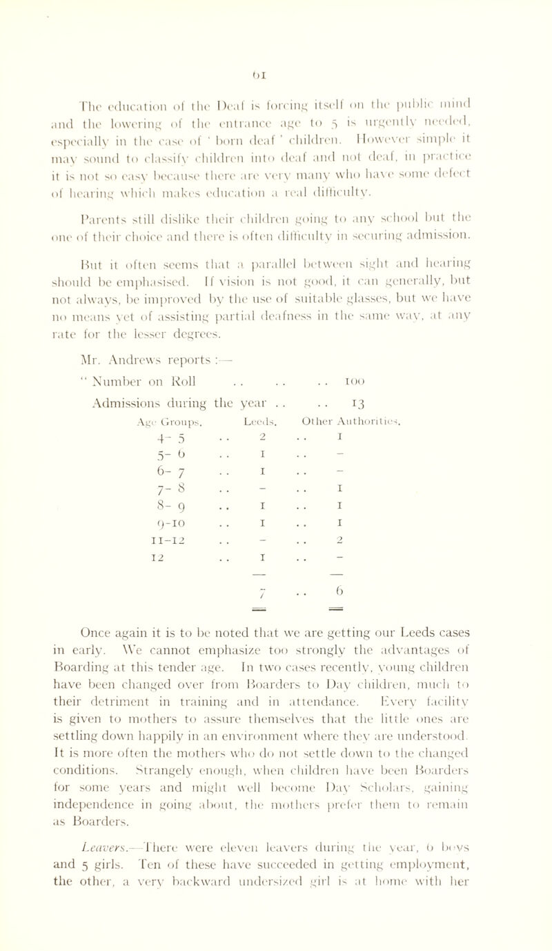 The education of the Deal is forcing itself on (lie public mind and the lowering of the entrance age to 5 is urgently needed, especially in the case of ' born deaf children. However simple it may sound to classify children into deal and not deaf, in practice it is not so easy because there are very many who have some defect of hearing which makes education a real difficulty. Parents still dislike their children going to any school but the one of their choice and there is often difficulty in securing admission. Hut it often seems that a parallel between sight and hearing should be emphasised. If vision is not good, it can generally, but not always, be improved by tin1 use of suitable glasses, but we have no means yet of assisting partial deafness in the same wav, at any rate for the lesser degrees. Mr. Andrews reports “ Number on Roll .. .. . . 100 Admissions during the year . . . . 13 Age Groups. Lticils. Other Authorities 4- 5 2 I 5“ b I 6- 7 I 7- 8 I 8- 9 I I 9-10 I I 11-12 2 12 I — / 6 Once again it is to be noted that we are getting our Leeds cases in early. We cannot emphasize too strongly the advantages of Hoarding at this tender age. In two cases recently, young children have been changed over from Hoarders to Day children, much to their detriment in training and in attendance. Every facility is given to mothers to assure themselves that the little ones are settling down happily in an environment where they are understood It is more often the mothers who do not settle down to the changed conditions. Strangely enough, when children have been Boarders for some years and might well become Dav Scholars, gaining independence in going about, the mothers prefer them to remain as Boarders. Leavers.- J here were eleven leavers during the year, 0 boys and 5 girls. Ten of these have succeeded in getting employment, the other, a very backward undersized girl is at home with her