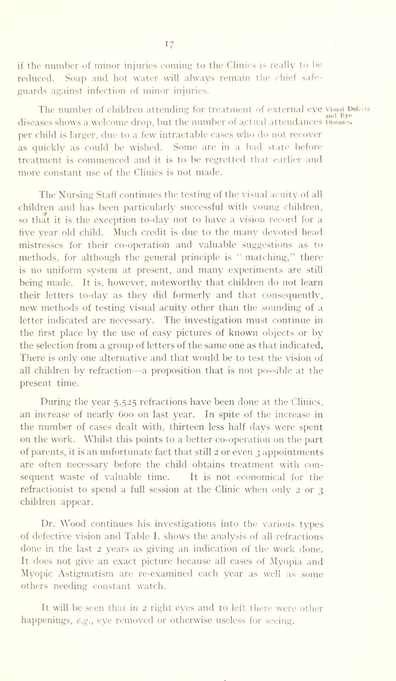 if the number of minor injuries coming to the Clinics is really to be reduced. Soap and hot water will always remain the chief safe¬ guards against infection of minor injuries. The number of children attending for treatment of external eve visual Defects and Eye diseases shows a welcome drop, but the number of actual attendances Diseases, per child is larger, due to a few intractable cases who do not recover as quickly as could be wished. Some are in a bad state before treatment is commenced and it is to be regretted that earlier and more constant use of the Clinics is not made. The Nursing Staff continues the testing of the visual acuity of all children and has been particularly successful with young children, so that it is the exception to-day not to have a vision record for a five vear old child. Much credit is due to the many devoted head mistresses for their co-operation and valuable suggestions as to methods, for although the general principle is “ matching,” there is no uniform system at present, and many experiments are still being made. It is, however, noteworthy that children do not learn their letters to-day as they did formerly and that consequently, new methods of testing visual acuity other than the sounding of a letter indicated are necessary. The investigation must continue in the first place by the use of easy pictures of known objects or by the selection from a group of letters of the same one as that indicated. There is only one alternative and that would be to test the vision of all children by refraction—a proposition that is not possible at the present time. During the year 5,525 refractions have been done at the Clinics, an increase of nearly 600 on last year. In spite of the increase in the number of cases dealt with, thirteen less half days were spent on the work. Whilst this points to a better co-operation on the part of parents, it is an unfortunate fact that still 2 or even 3 appointments are often necessary before the child obtains treatment with con¬ sequent waste of valuable time. It is not economical for the refractionist to spend a full session at the Clinic when only 2 or 3 children appear. Dr. Wood continues his investigations into the various types of defective vision and Table I. shows the analysis of all refractions done in the last 2 years as giving an indication of the work done. It does not give an exact picture because all cases of Myopia and Myopic Astigmatism are re-examined each year as well as some others needing constant watch. It will be seen that in 2 right eyes and 10 left there were other happenings, e.g., eye removed or otherwise useless for seeing.