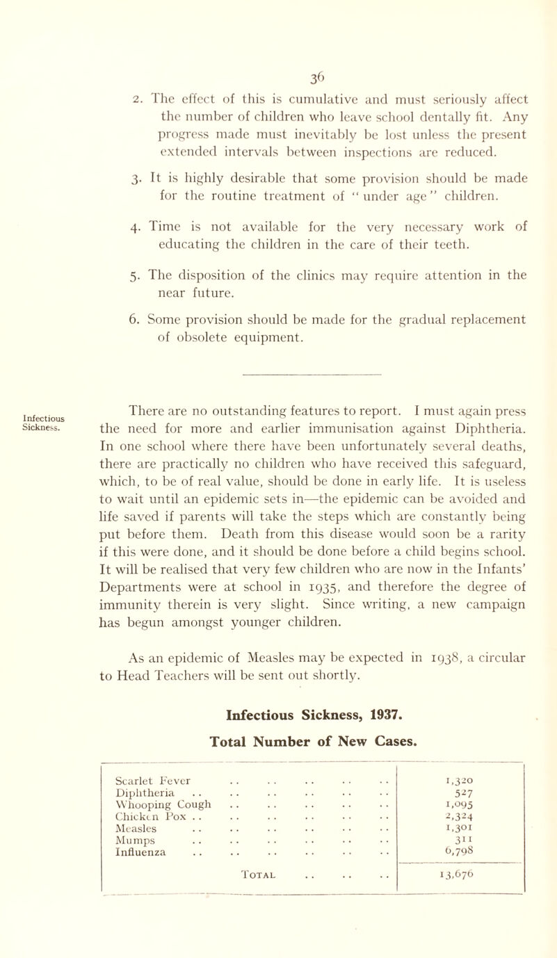 Infectious Sickness. 36 2. The effect of this is cumulative and must seriously affect the number of children who leave school dentally fit. Any progress made must inevitably be lost unless the present extended intervals between inspections are reduced. 3. It is highly desirable that some provision should be made for the routine treatment of “ under age ” children. 4. Time is not available for the very necessary work of educating the children in the care of their teeth. 5. The disposition of the clinics may require attention in the near future. 6. Some provision should be made for the gradual replacement of obsolete equipment. There are no outstanding features to report. I must again press the need for more and earlier immunisation against Diphtheria. In one school where there have been unfortunately several deaths, there are practically no children who have received this safeguard, which, to be of real value, should be done in early life. It is useless to wait until an epidemic sets in—the epidemic can be avoided and life saved if parents will take the steps which are constantly being put before them. Death from this disease would soon be a rarity if this were done, and it should be done before a child begins school. It will be realised that very few children who are now in the Infants’ Departments were at school in 1935, and therefore the degree of immunity therein is very slight. Since writing, a new campaign has begun amongst younger children. As an epidemic of Measles may be expected in 1938, a circular to Head Teachers will be sent out shortly. Infectious Sickness, 1937. Total Number of New Cases. Scarlet Fever 1,320 Diphtheria 527 Whooping Cough 1.095 Chicken Pox . . 2,324 Measles 1,301 Mumps 311 Influenza 6,79s Total 13,676