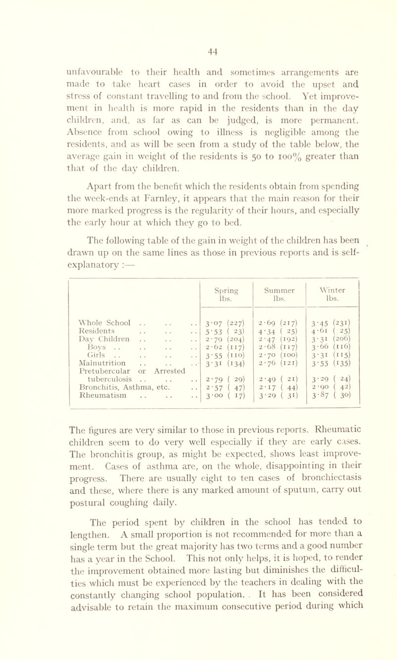 unfavourable to their health and sometimes arrangements are made to take heart cases in order to avoid the upset and stress of constant travelling to and from the school. Yet improve¬ ment in health is more rapid in the residents than in the day children, and, as far as can be judged, is more permanent. Absence from school owing to illness is negligible among the residents, and as will be seen from a study of the table below, the average gain in weight of the residents is 50 to 100% greater than that of the day children. Apart from the benefit which the residents obtain from spending the week-ends at Farnley, it appears that the main reason for their more marked progress is the regularity of their hours, and especially the early hour at which they go to bed. The following table of the gain in weight of the children has been drawn up on the same lines as those in previous reports and is self- explanatory :— Spring Summer Winter lbs. lbs. lbs. Whole School 3-07 (227) 2-69 (217) 3'45 (231) Residents 5‘53 ( 23) 4'34 ( 25) 4'61 ( 25) Day Children 2-79 (204) 2-47 (192) 3-3i (206) Bovs . . 2-62 (117) 2-08 (117) 3-66 (116) Girls 3‘55 (no) 2-70 (100) 3-3i (115) Malnutrition 3'3i (134) 2-76 (121) 3'55 (135) Pretubercular or Arrested tuberculosis . . 2-79 ( 29) 2-49 ( 21) 3-29 ( 24) Bronchitis, Asthma, etc. 2'57 ( 47) 2-17 ( 44) 2-90 ( 42) Rheumatism 3-00 ( 17) 3-29 ( 3d 3-87 ( 30) The figures are very similar to those in previous reports. Rheumatic children seem to do very well especially if they are early cases. The bronchitis group, as might be expected, shows least improve¬ ment. Cases of asthma are, on the whole, disappointing in their progress. There are usually eight to ten cases of bronchiectasis and these, where there is any marked amount of sputum, carry out postural coughing daily. The period spent by children in the school has tended to lengthen. A small proportion is not recommended for more than a single term but the great majority has two terms and a good number has a year in the School. This not only helps, it is hoped, to render the improvement obtained more lasting but diminishes the difficul¬ ties which must be experienced by the teachers in dealing with the constantly changing school population. . It has been considered advisable to retain the maximum consecutive period during which