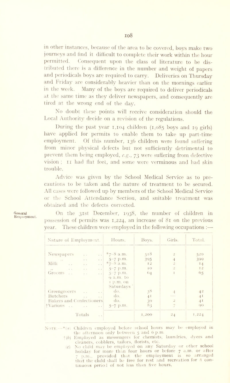 io8 in other instances, because of the area to be covered, boys make two journeys and find it diificult to complete their work within the hour permitted. Consequent upon the class of literature to be dis¬ tributed there is a difference in the number and weight of papers and periodicals boys arc required to carry. Deliveries on Thursday and I*riday are considerably heavier than on the mornings earlier in the week. Many of the boys are required to deliver periodicals at the same time as they deliver newspapers, and consequently are tired at the wrong end of the day. No doubt these points will receive consideration should the Local Authority decide on a revision of the regulations. During the past year 1,104 children (1,085 boys and 19 girls) have applied for permits to enable them to take up part-time employment. Of this number, 136 children were found suffering from minor physical defects but not sufficiently detrimental to prevent them being employed, e.g., 73 were suffering from defective vision ; n had flat feet, and some were verminous and had skin trouble. Advice was given by the School Medical Service as to pre¬ cautions to be taken and the nature of treatment to be secured. All cases were followed up by members of the School Medical Service or the School Attendance Section, and suitable treatment was obtained and the defects corrected. General On the 31st December, 1938, the number of children in Employment. ' . possession of permits was 1,224, an increase of 81 on the previous year. These children were employed in the following occupations :— Nature of Employin' nt. 1 lours. Boys. Girls. Total. Newspapers *7-8 a.m. 5tS ) 5-2° 5-7 P-m- 395 4 399 Milk . *7 8 a.m. r 2 2 14 ,, 5-7 P-m. 10 9 I 2 Grocers . . 5 7 P-m. 9 a.m. to 1 p.m. on Saturdays’ <>4 1 95 Greengrocers do. 38 4 42 Butchers do. 4' 4 1 Bakers and Confectioners do. 39 2 41 f Various . . 5-7 P-m. 83 / 90 Totals 1,200 ^4 1.224 Note *la Children employed before school hours may be employed in th' afternoon only between 5 and 6 p.m t (b) Employed as messengers for chemists, laundries, dyers and cleaners, cobblers, tailors, florists, etc. (c) No child may be employed on any Saturday or other school holiday for more than four hours or before 7 a.in. or after 7 p.m., provided that the employment is so arranged that the child shall be free for rest and recreation for t con¬ tinuous period of not less than five hours.