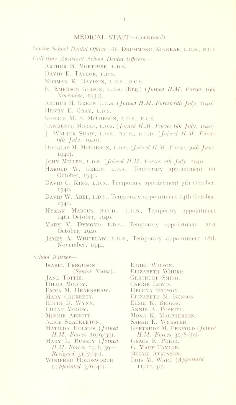 I MEDICAL STAFF (continued) Senior School Denial Officer -K. Drummond Kinnkak, j..d.s., r.c.s !• nil-time Assistant School Dental Officers Arthur B. Mortimer, l.d.s. David E. Taylor, l.d.s. Norman K. Davison, l.d.s., r.c.s. T . Emerson Gibson, l.d.s. (Eng.) (Joined H.M. Forces u)th November, IQ39). Arthur FI. Green, l.d.s. (Joined H.M. Forces bth July, 1 <>40). Henry E. Gray, l.d.s. George M. S. McGibbon, l.d.s., r.c.s. I .awreNci Moran, l.d.s. (Joined H.M. Forces bth July. 194m J. Walter Shaw, i .d.s., r.c.s., h.d.d. (Joined H.M. Forces bth July, 1940). Douglas M. McGibbon, l.d.s. (Joii.-cd H.M. Forces 30th June, 1940). John Miller, l.d.s. (Joined H.M. Forces bth July. 1940). Harold \Y. Green, l.d.s., Temporary appointment isl October, 1940. David C. King, l.d.s., Temporary appointment 7th October, 1940. David W. Abel, l.d.s.. Temporary appointment 14th October, 1940. Hyman Marcus, b.cu.d., l.d.s., Temporary appointment 14th October, 1940. Mary V. Dymond, l.d.s., Temporary appointment 2wt October, 1940. James A. Whitelaw, l.d.s., Temporary appointment iStli November, 1940. School Nurses— Isabel Ferguson (Senior Nurse). Jane Tottie. Hilda Moody. Emma M. ITearnshaw. Mary Cherrett. Edith D. Wynn. Lilian Moody. Minnie Abbott. Alice Sliackleton. Matilda Holmes (Joined H.M. Forces 10/9/39). Mary L. Bussey (Joined H.M. Forces 19/S, 39— Resigned 31 7/40). Winifred Holdsworth (Appointed 3/6 40). Ethel Wilson. Elizabeth Whurr. Gertrude Smith. Carrie Lewis. Helena Simpson. Elizabeth M. Benson. Elsie K. Briggs. Annie A. Poskitt. Mona K. Macpherson. Sarah E. Webster. Gertrude M. Penfold (Joined H.M. Forces 31/8 39).' Grace E. Prior. G. Mary Taylor. Bessie Atkinson. Lois M. Ware (Appointed II IT, 40).