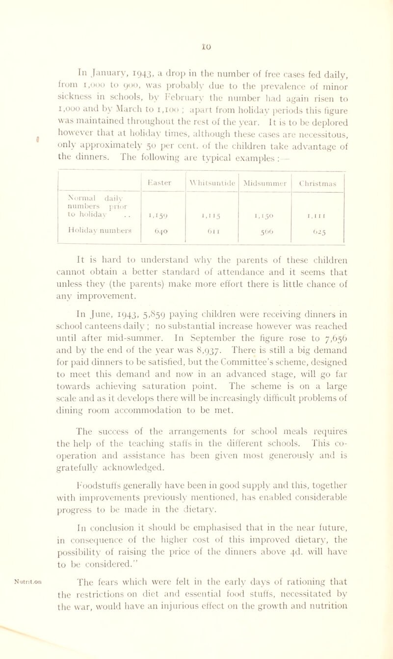 I Nutrit.on In January, 1943, a drop in the number of free cases fed daily, iioin 1,000 to 900, was probably due to the prevalence of minor sickness in schools, by February the number had again risen to 1,000 and by March to 1,100 ; apart from holiday periods this figure was maintained throughout the rest of the year. It is to be deplored however that at holiday times, although these cases are necessitous, only approximately 50 per cent, of the children take advantage of the dinners. The following are typical examples : Easter Whitsuntide Midsummer Christmas Normal daily numbers prior to holiday . . 1.159 1.115 I , I 50 J , I I I Holiday numbers 640 611 566 <^5 It is hard to understand why the parents of these children cannot obtain a better standard of attendance and it seems that unless they (the parents) make more effort there is little chance of an}-’ improvement. In June, 1943, 5,859 paying children were receiving dinners in school canteens daily ; no substantial increase however was reached until after mid-summer. In September the figure rose to 7,656 and by the end of the year was 8,937. There is still a big demand for paid dinners to be satisfied, but the Committee’s scheme, designed to meet this demand and now in an advanced stage, will go far towards achieving saturation point. The scheme is on a large scale and as it develops there will be increasingly difficult problems of dining room accommodation to be met. The success of the arrangements for school meals requires the help of the teaching staffs in the different schools. This co¬ operation and assistance has been given most generously and is gratefully acknowledged. Foodstuffs generally have been in good supply and this, together with improvements previously mentioned, has enabled considerable progress to be made in the dietary. In conclusion it should be emphasised that in the near future, in consequence of the higher cost of this improved dietary, the possibility of raising the price of the dinners above qd. will have to be considered.” The fears which were felt in the early days of rationing that the restrictions on diet and essential food stuffs, necessitated by the war, would have an injurious effect on the growth and nutrition